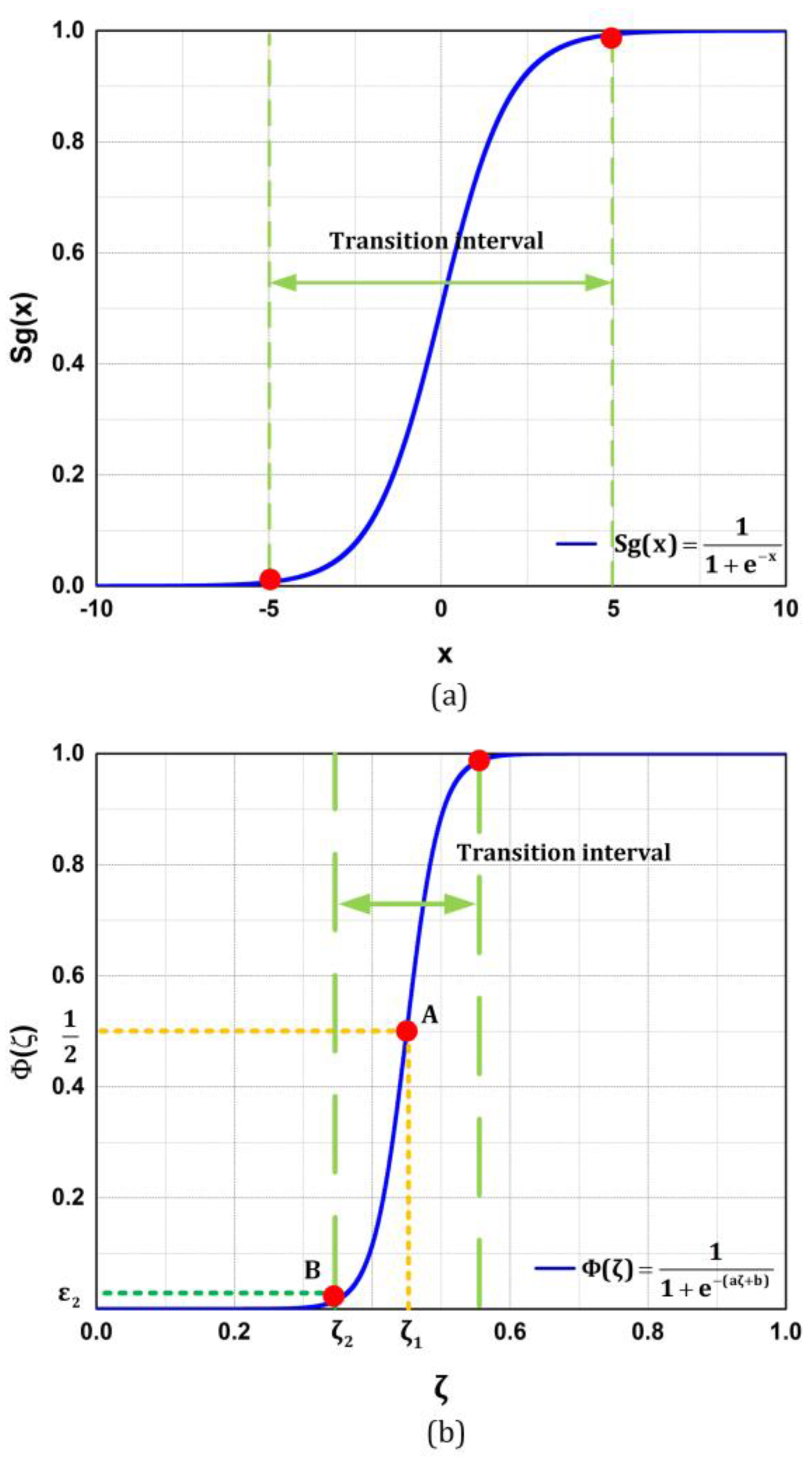 Remotesensing 10 01039 g003