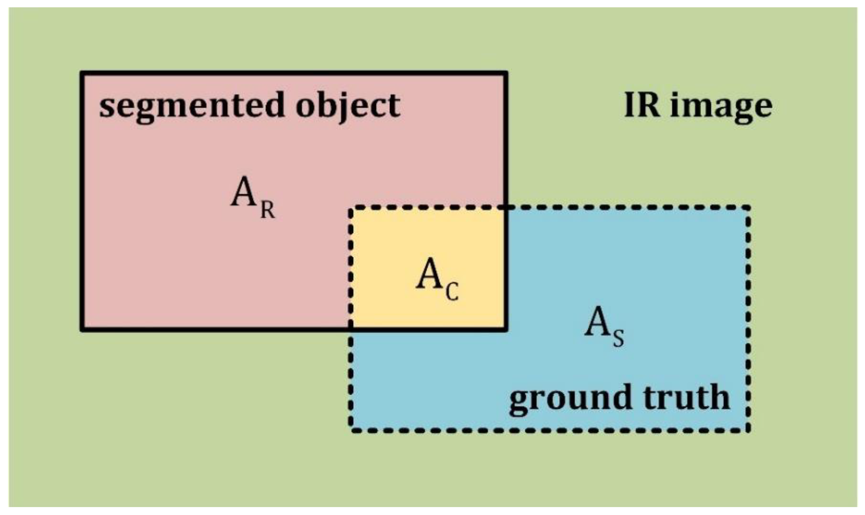 Remotesensing 10 01039 g004