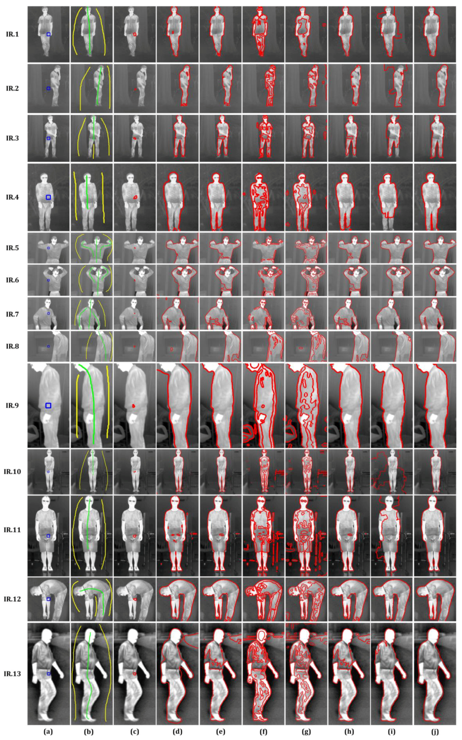 Remotesensing 10 01039 g007a