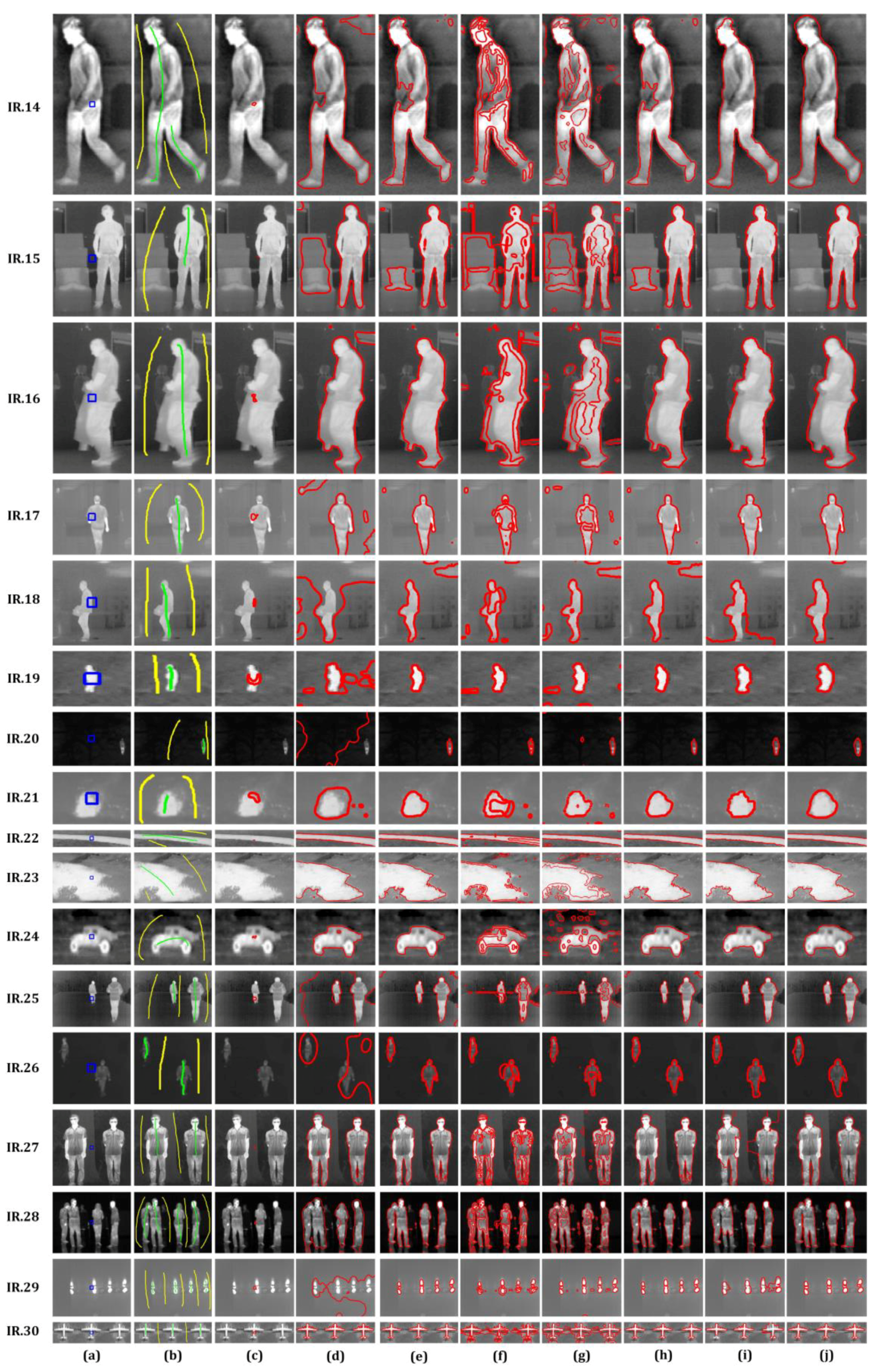 Remotesensing 10 01039 g007b