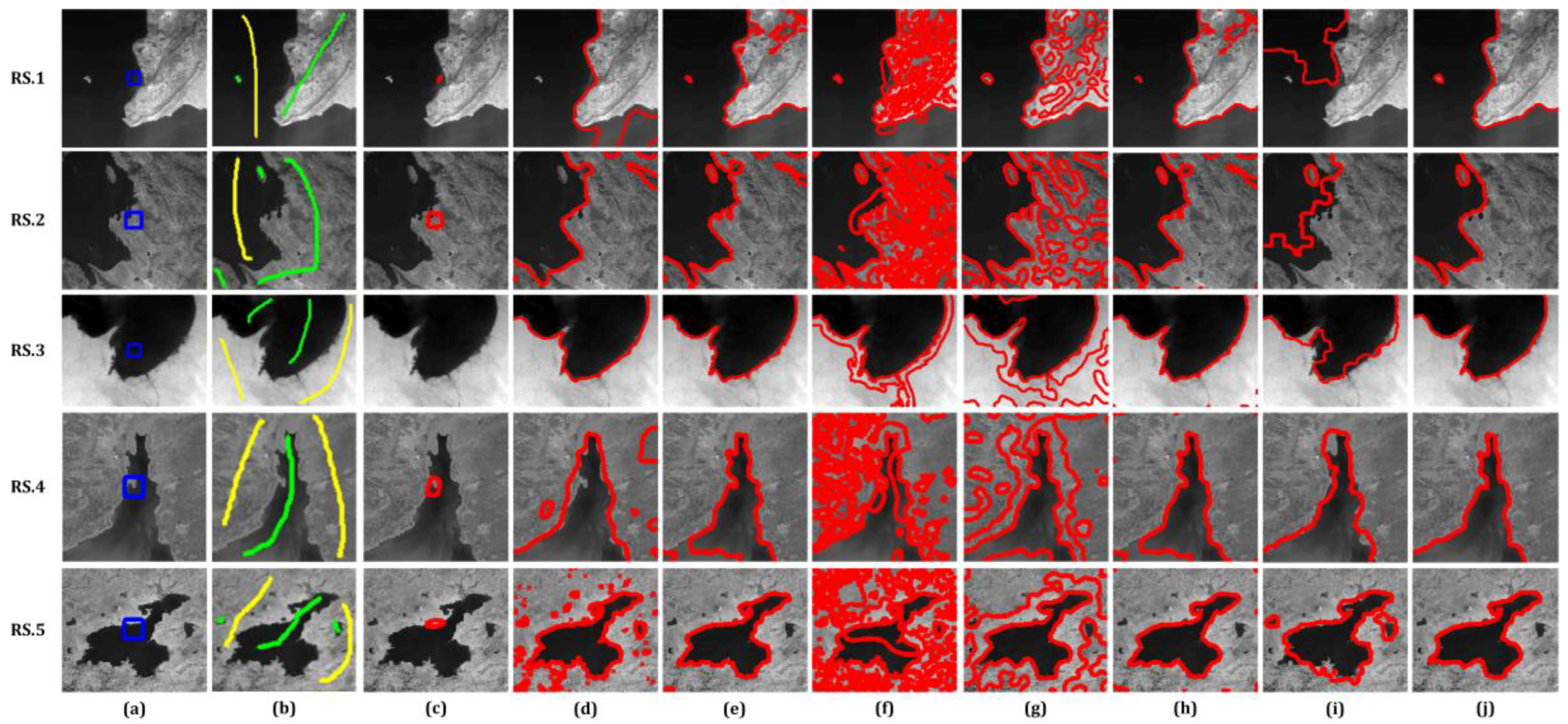 Remotesensing 10 01039 g009