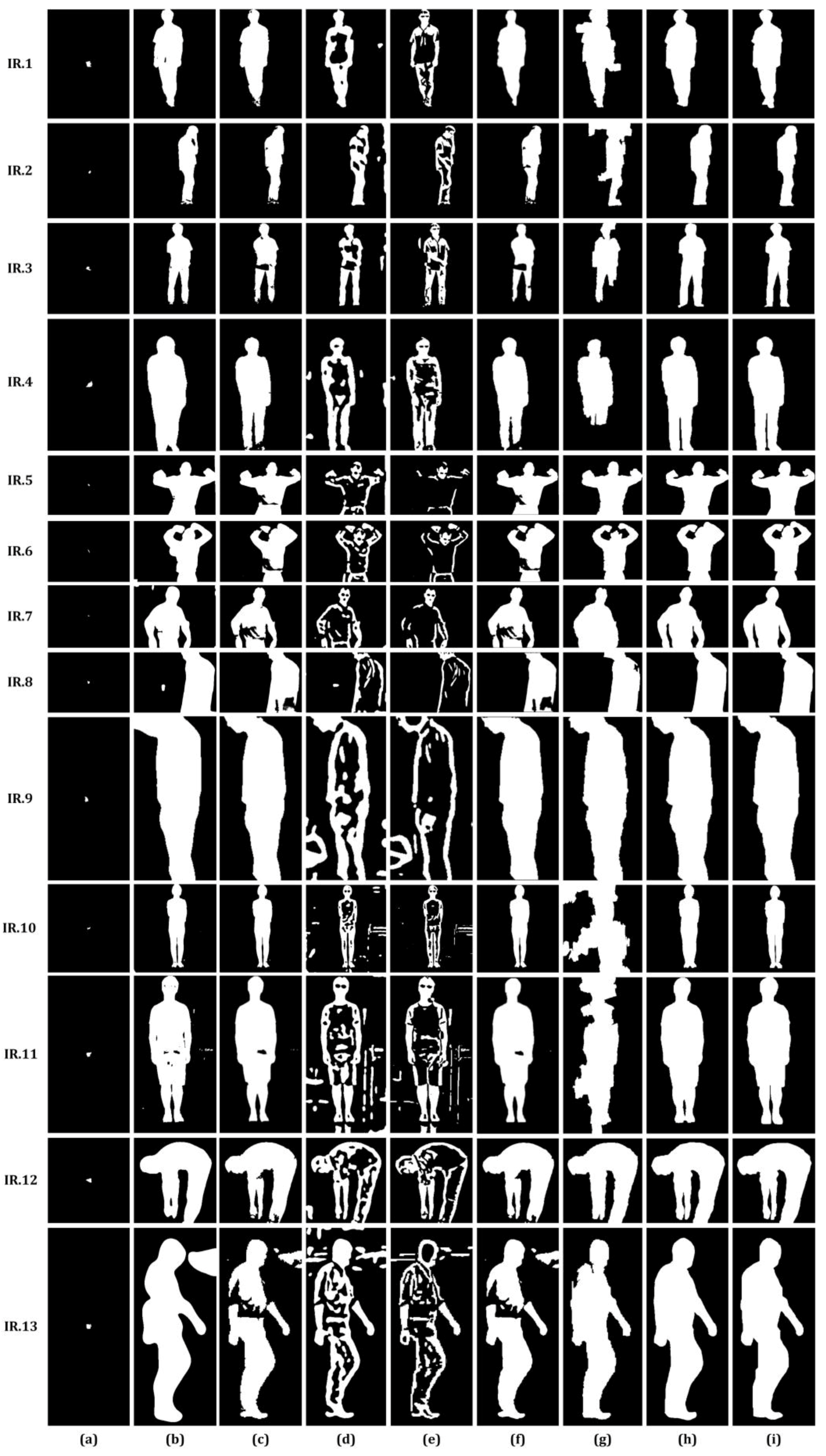 Remotesensing 10 01039 g010a