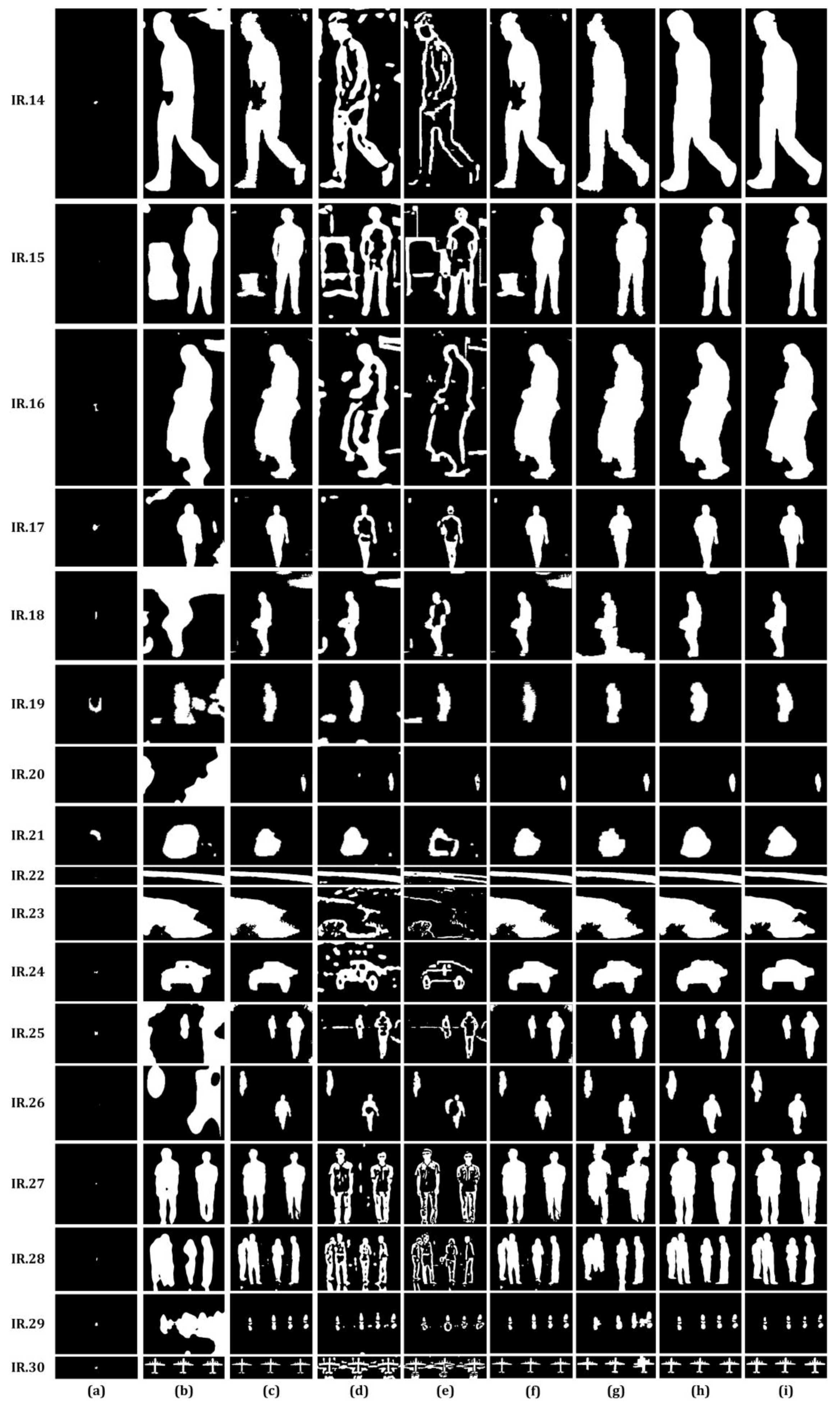 Remotesensing 10 01039 g010b