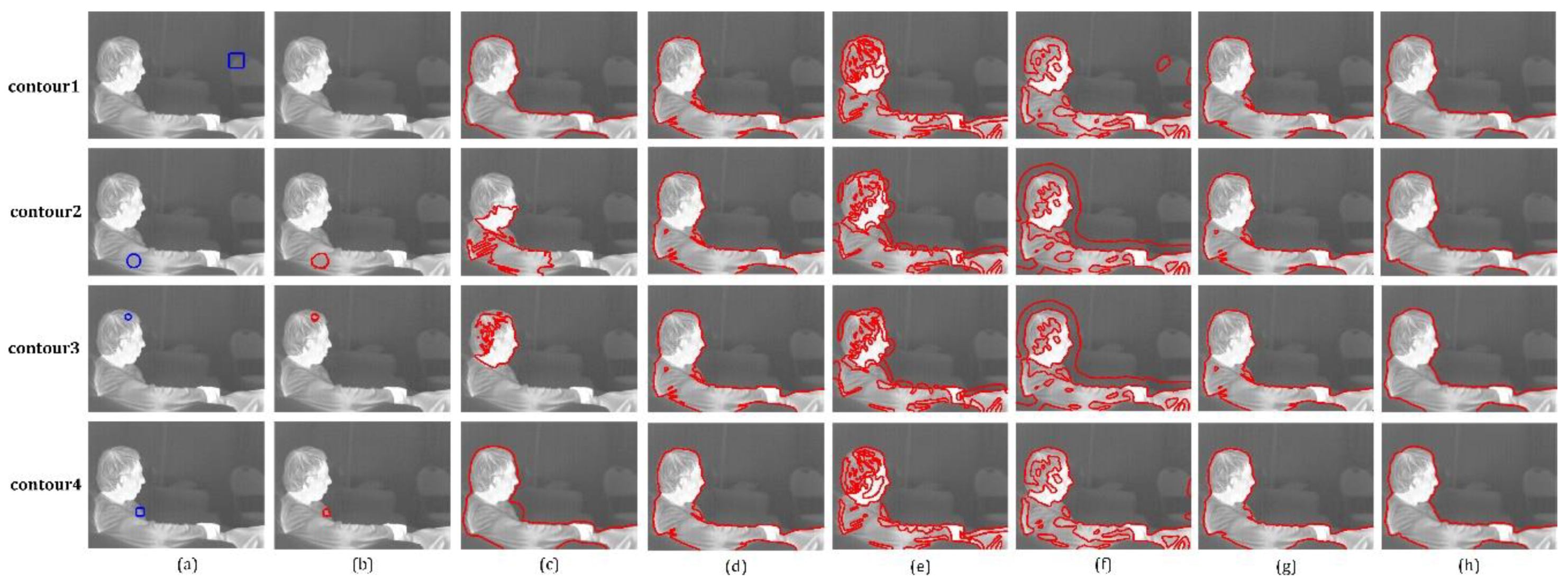 Remotesensing 10 01039 g016