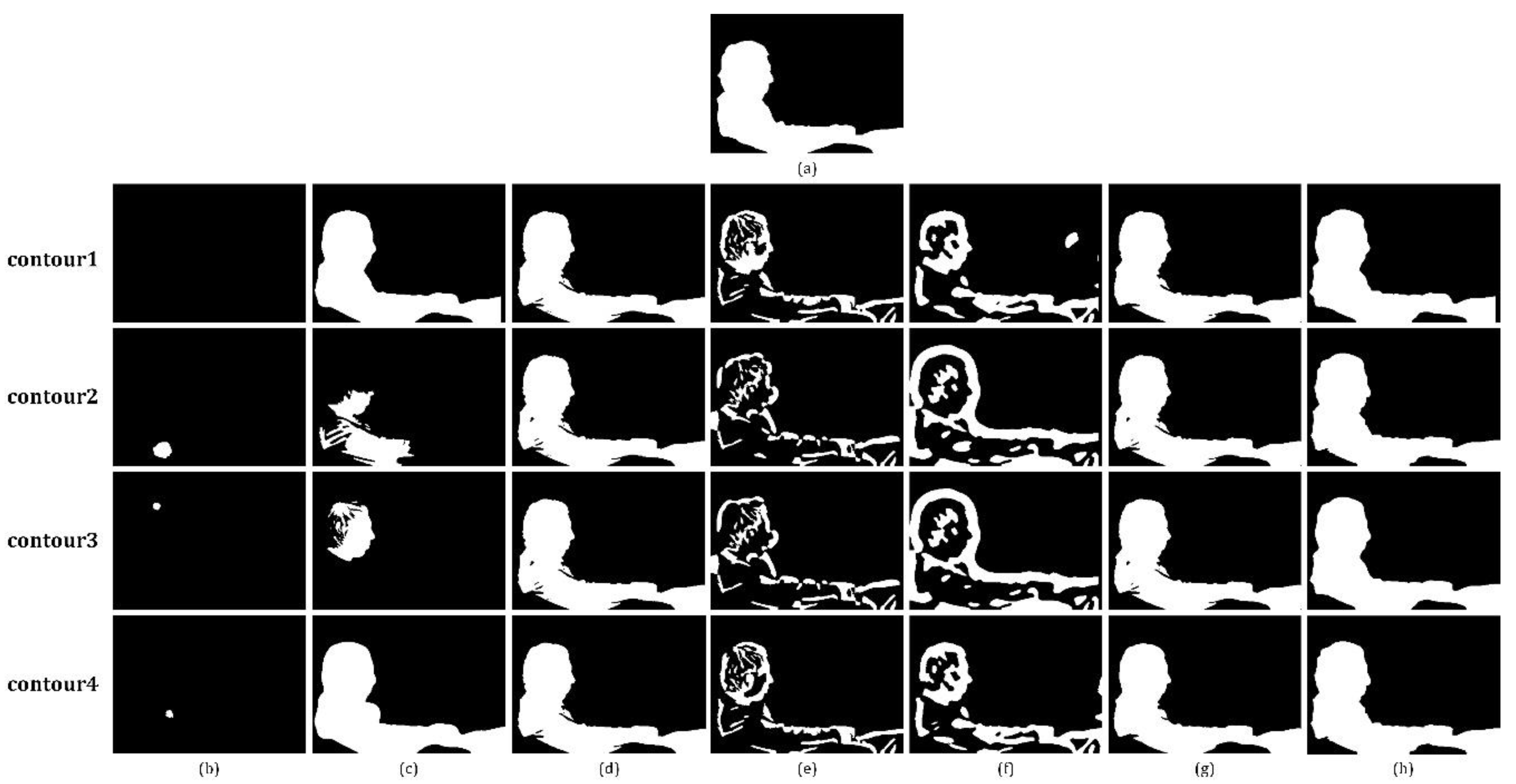 Remotesensing 10 01039 g018