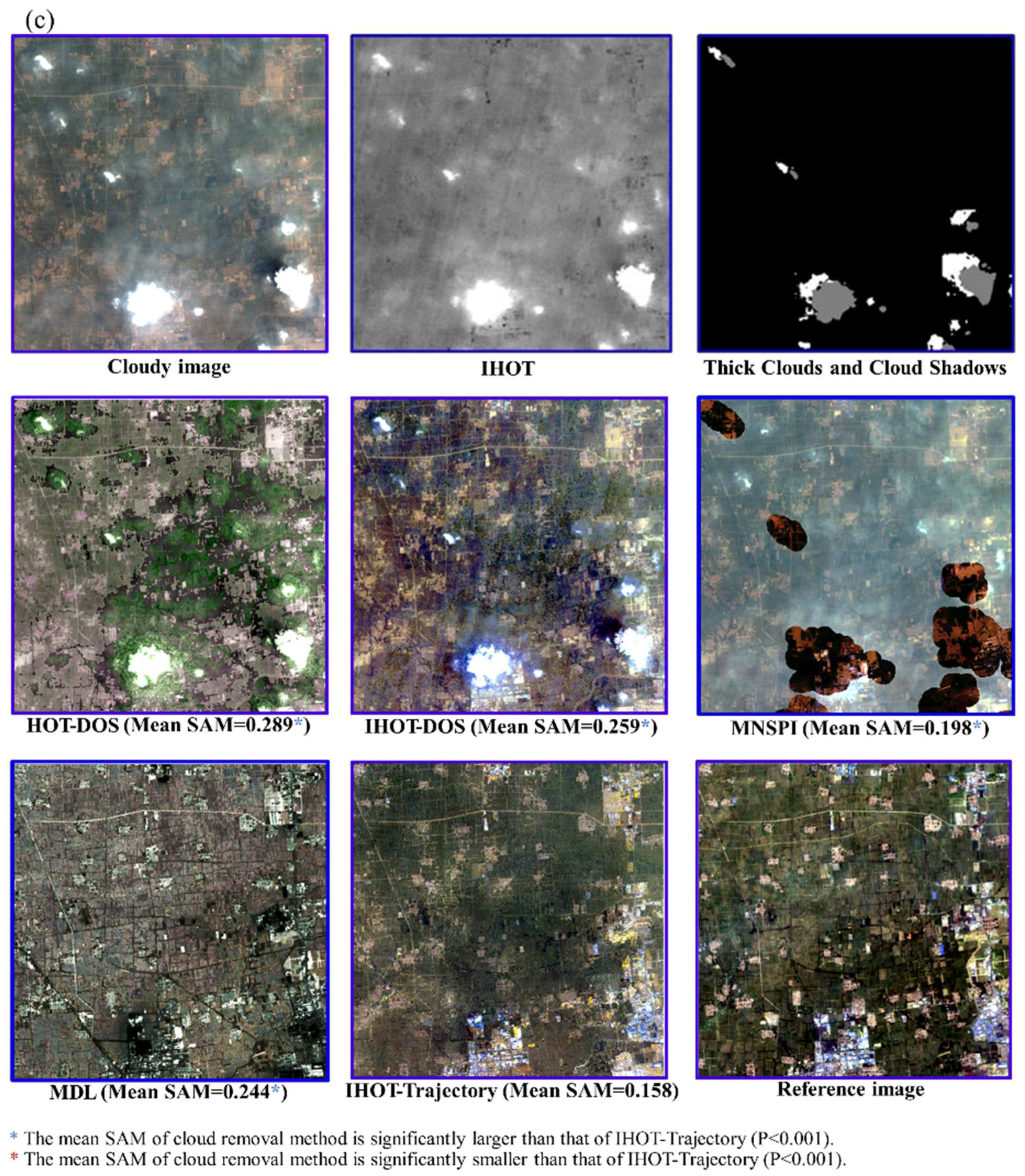 Remotesensing 10 01040 g006b Remotesensing 10 01040 g006b