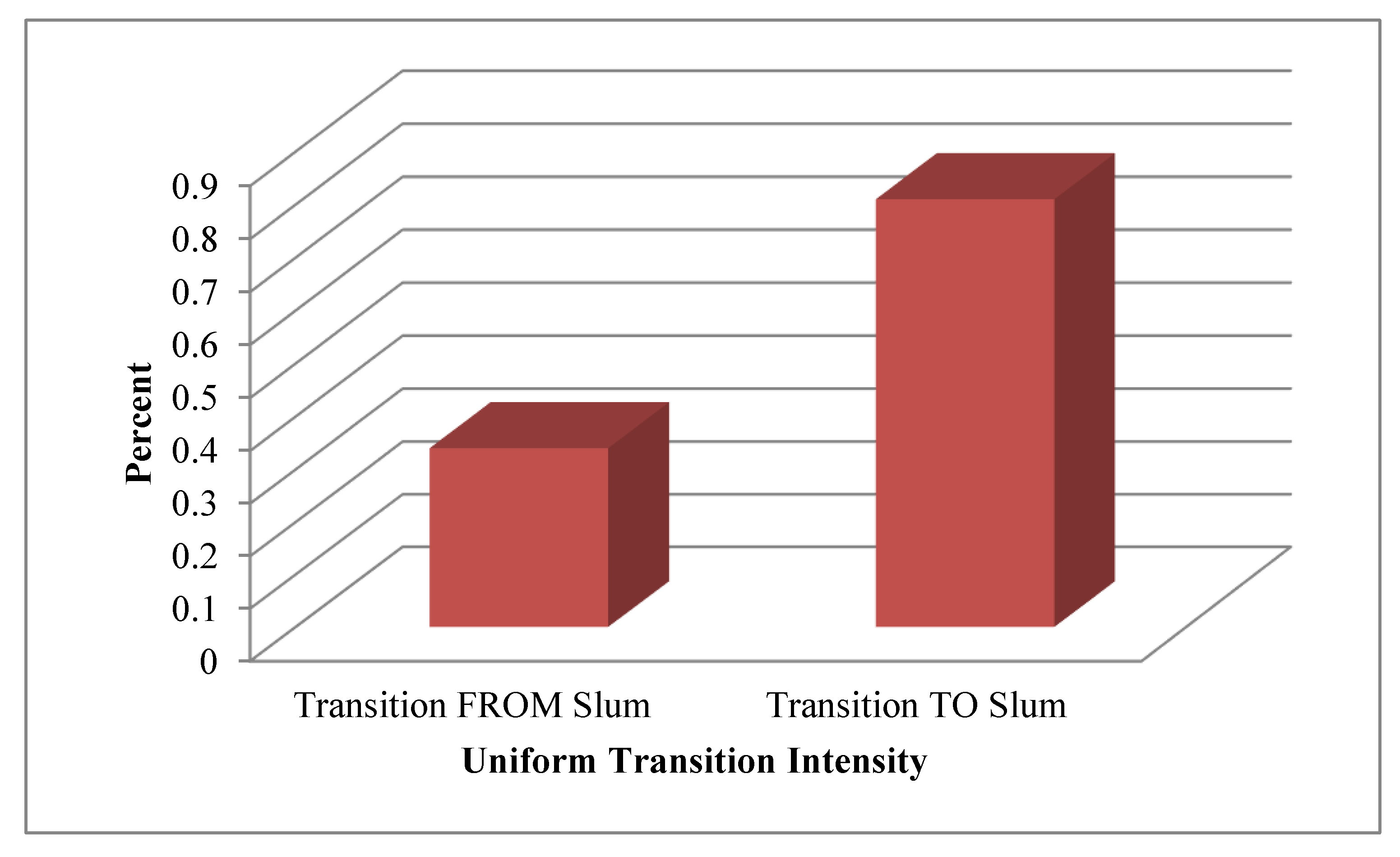 Remotesensing 10 01044 g012
