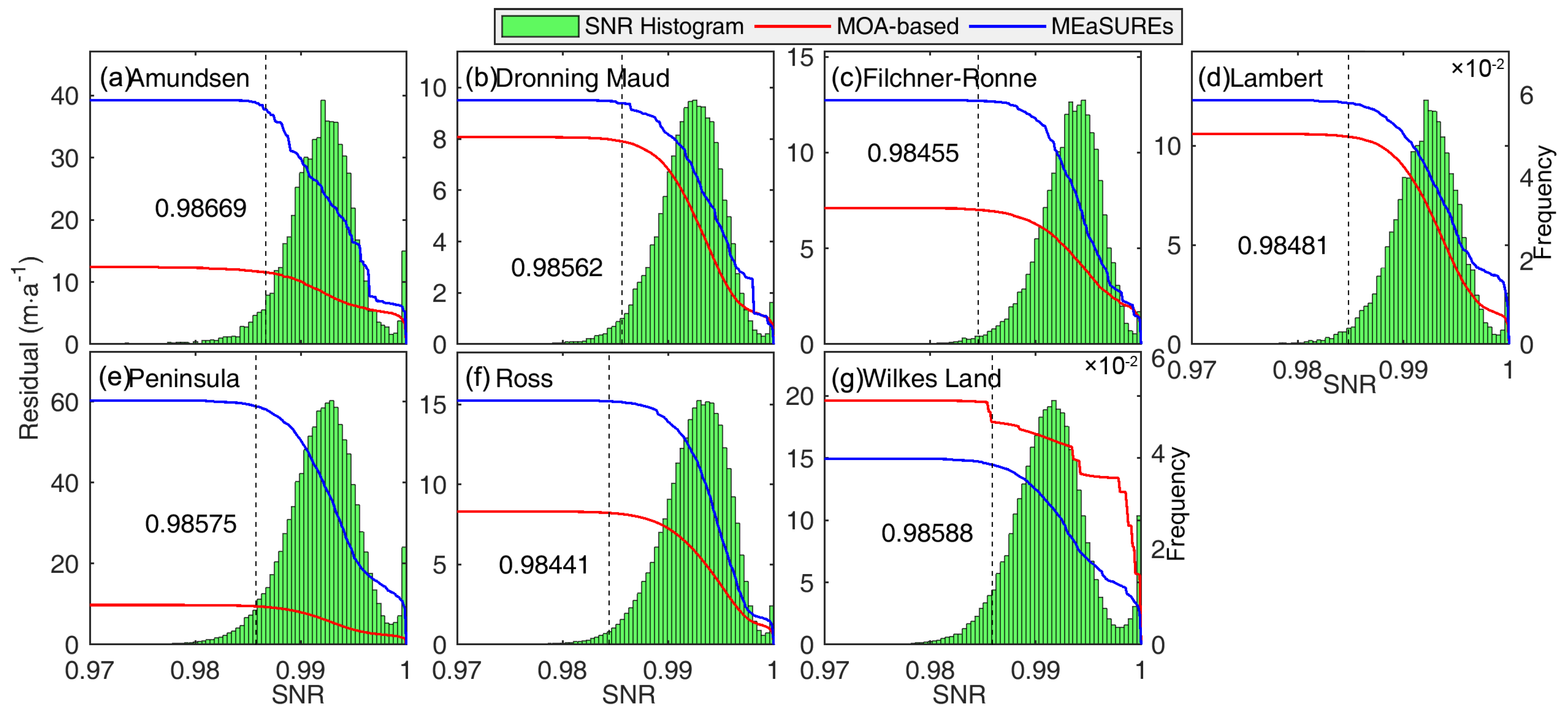 Remotesensing 10 01045 g005