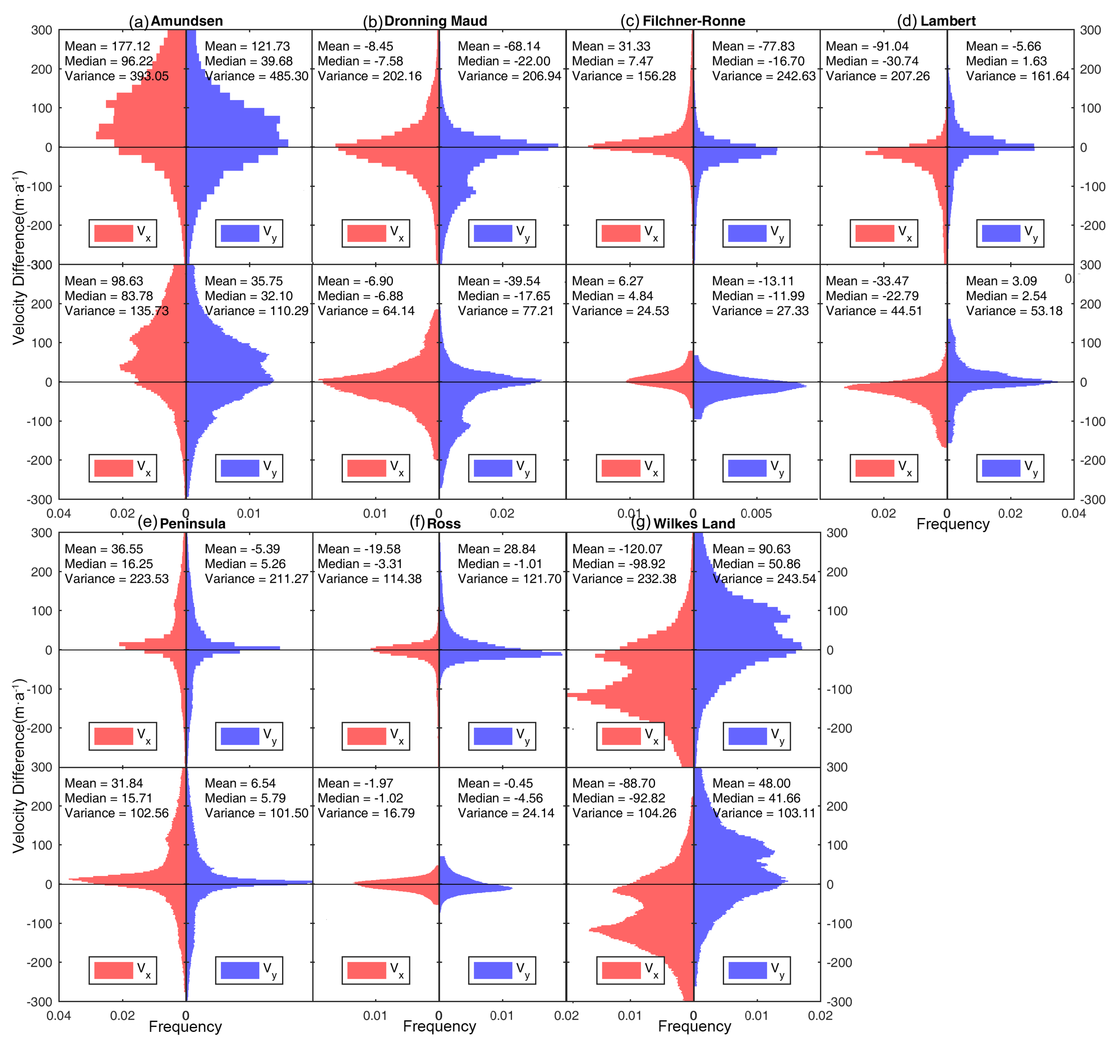 Remotesensing 10 01045 g006