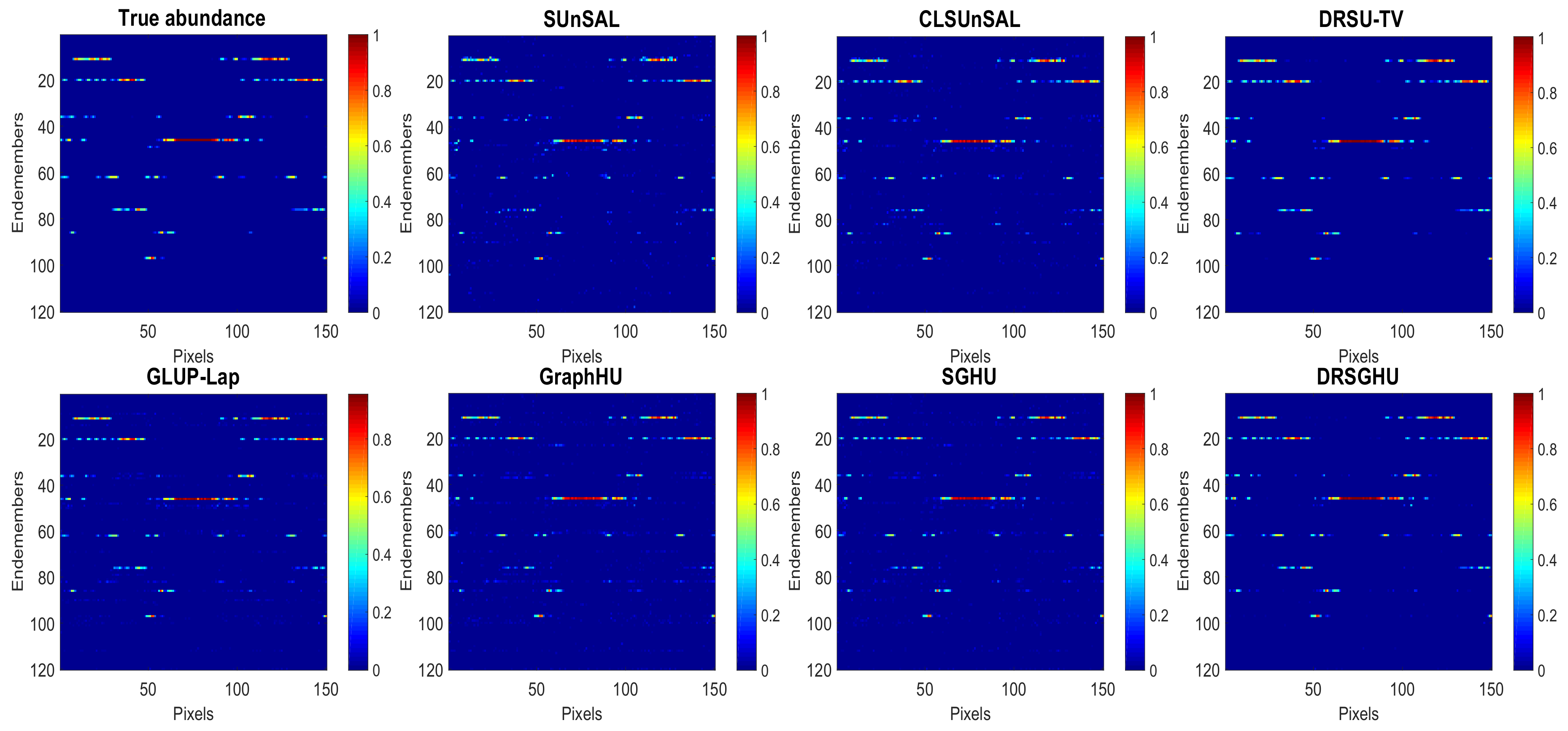 Remotesensing 10 01046 g003