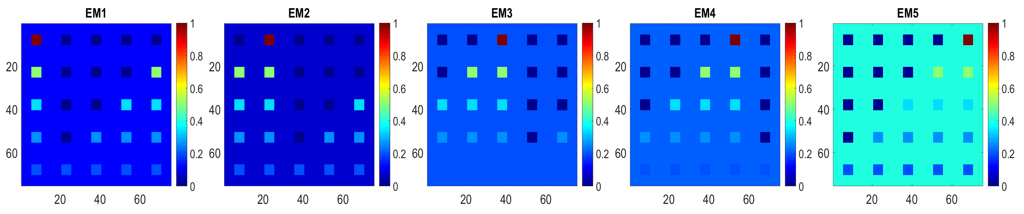 Remotesensing 10 01046 g004