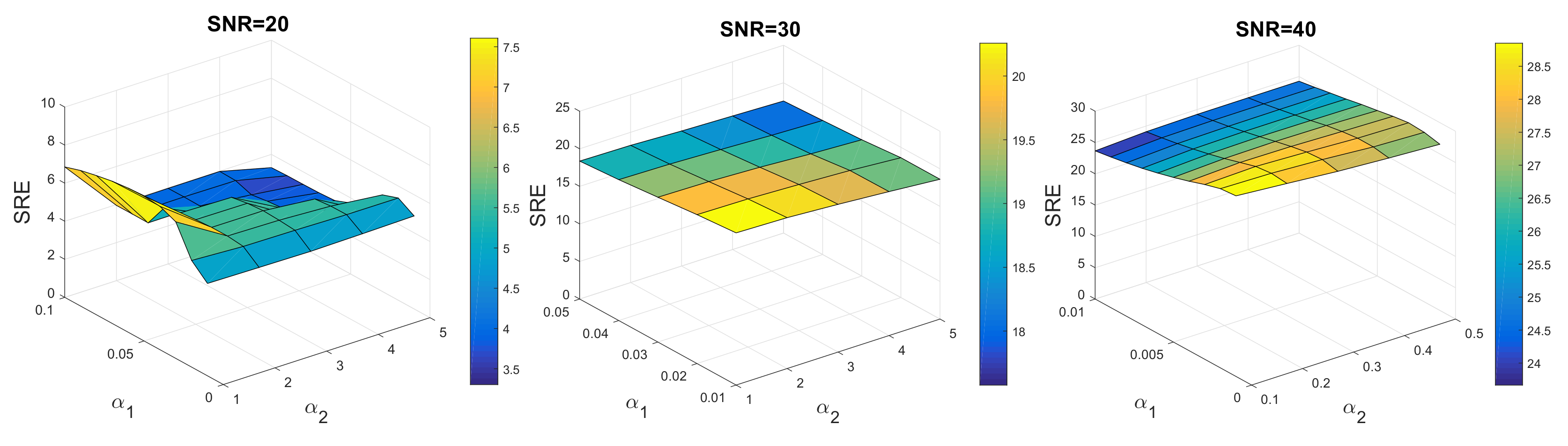 Remotesensing 10 01046 g007