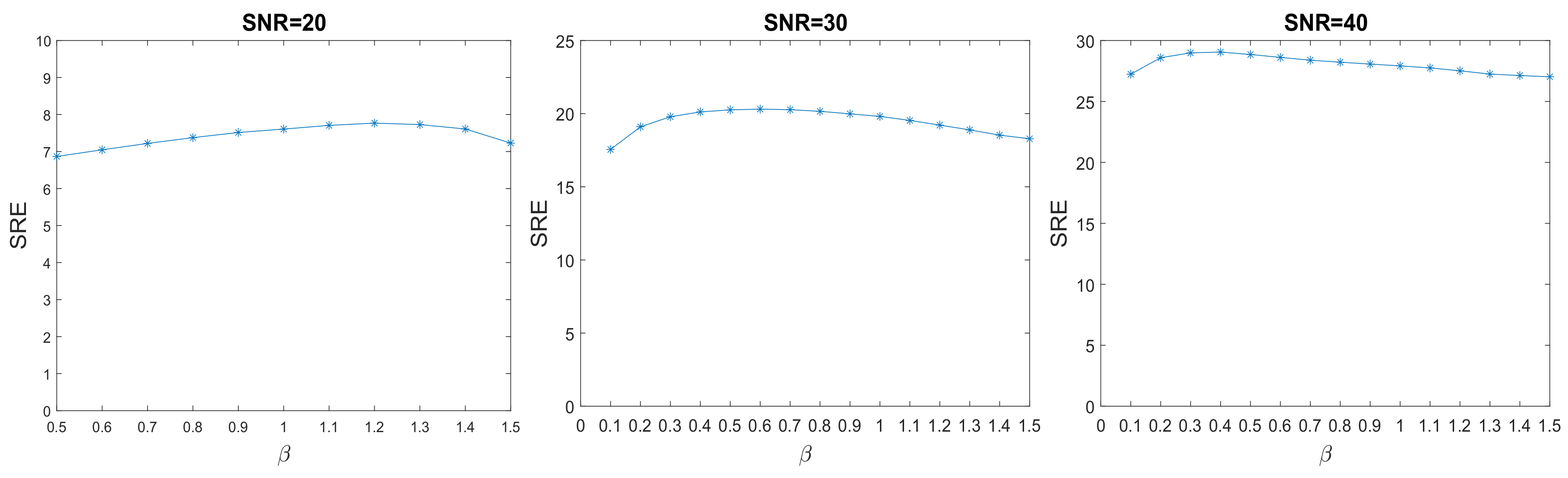 Remotesensing 10 01046 g008