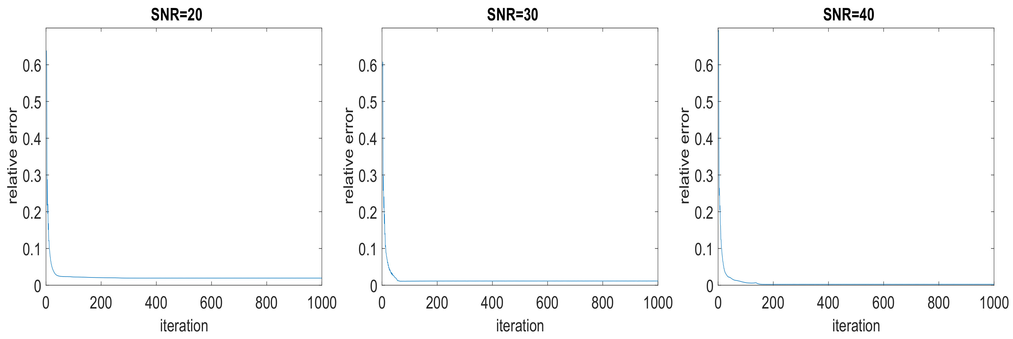 Remotesensing 10 01046 g009