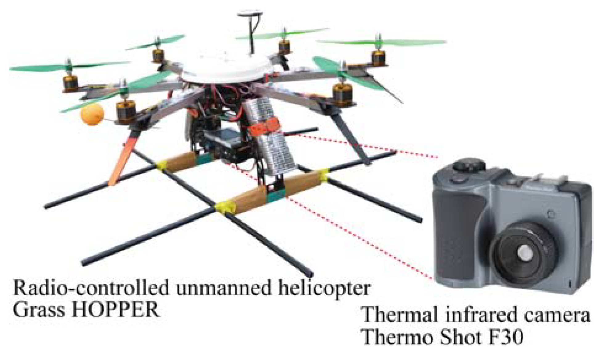 Remotesensing 10 01050 g002