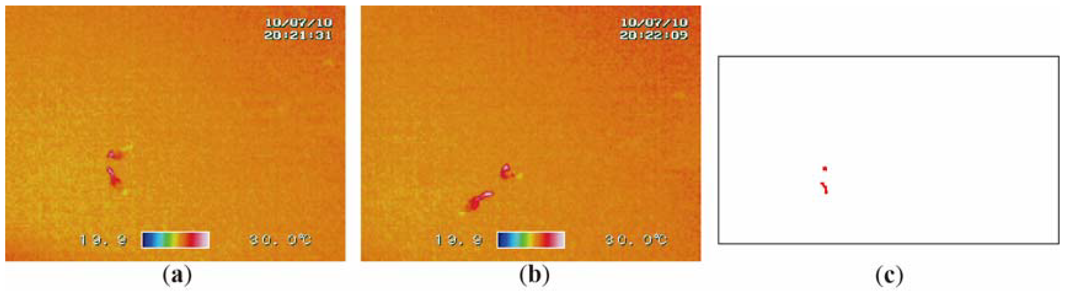 Remotesensing 10 01050 g008