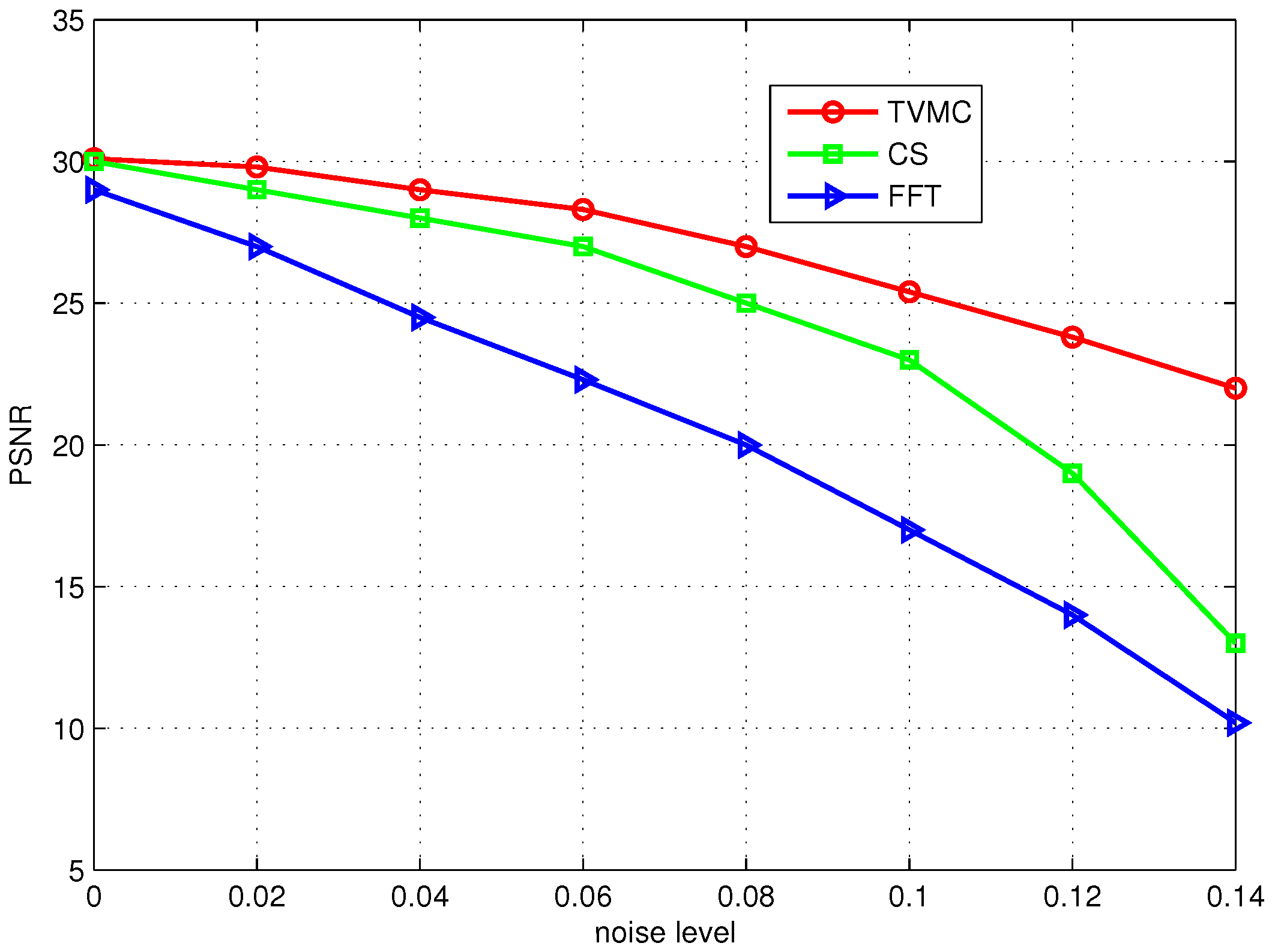 Remotesensing 10 01053 g004 Remotesensing 10 01053 g004