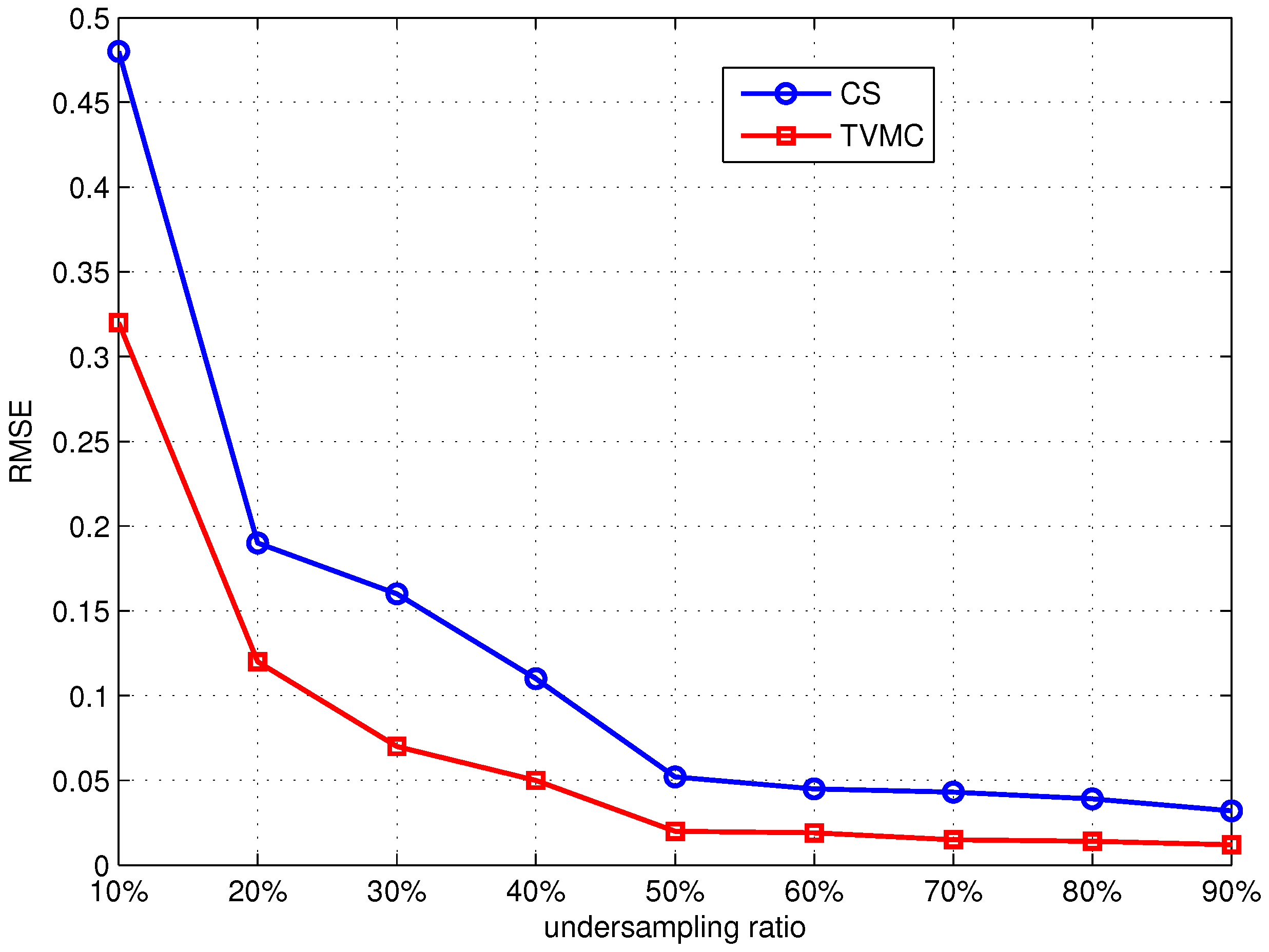 Remotesensing 10 01053 g006 Remotesensing 10 01053 g006