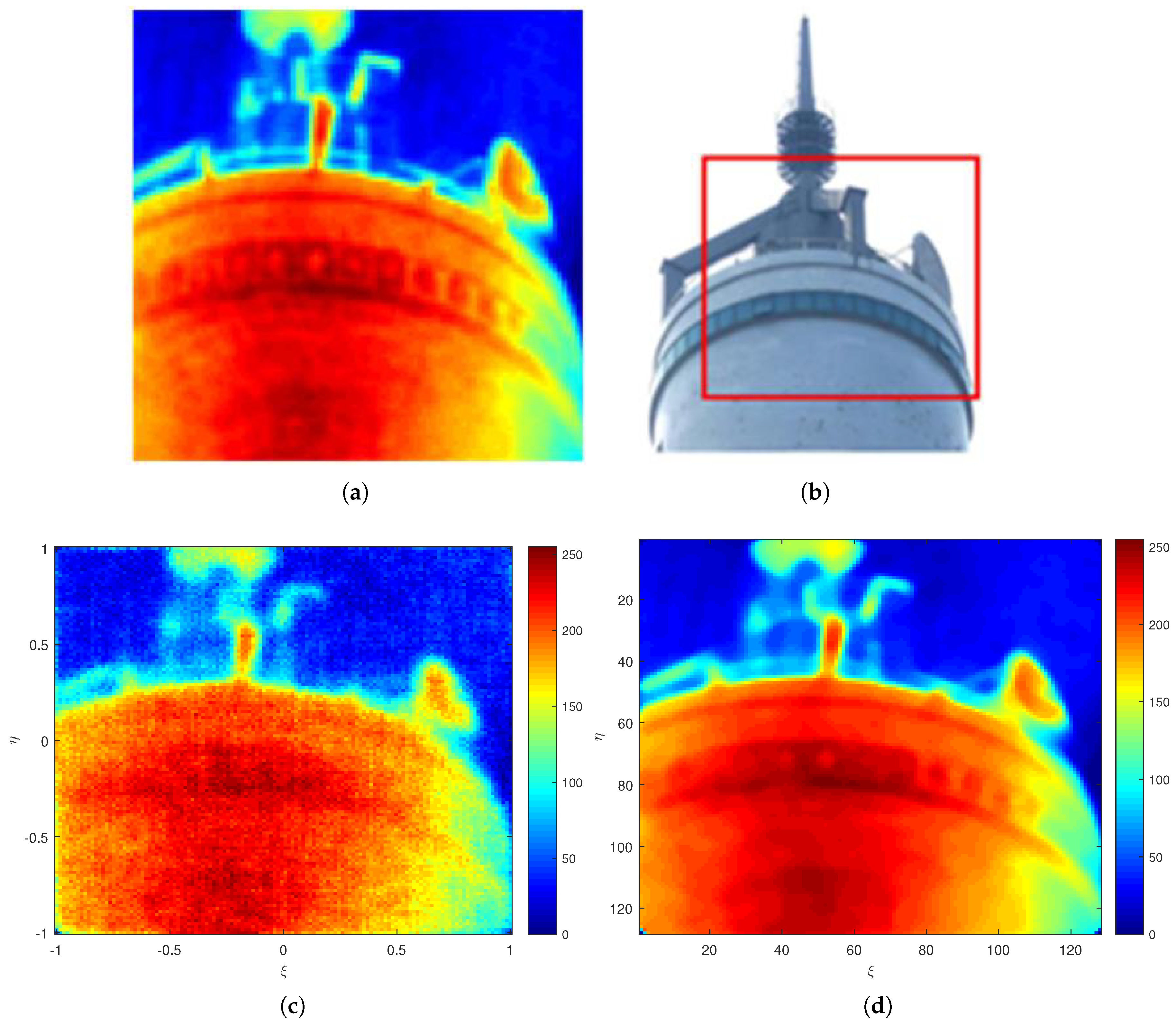 Remotesensing 10 01053 g007 Remotesensing 10 01053 g007