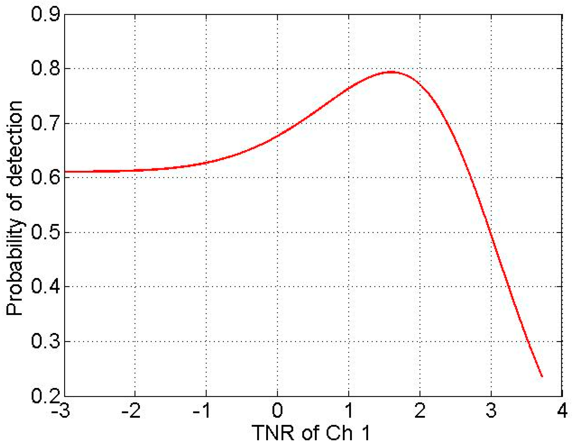 Remotesensing 10 01054 g002 Remotesensing 10 01054 g002