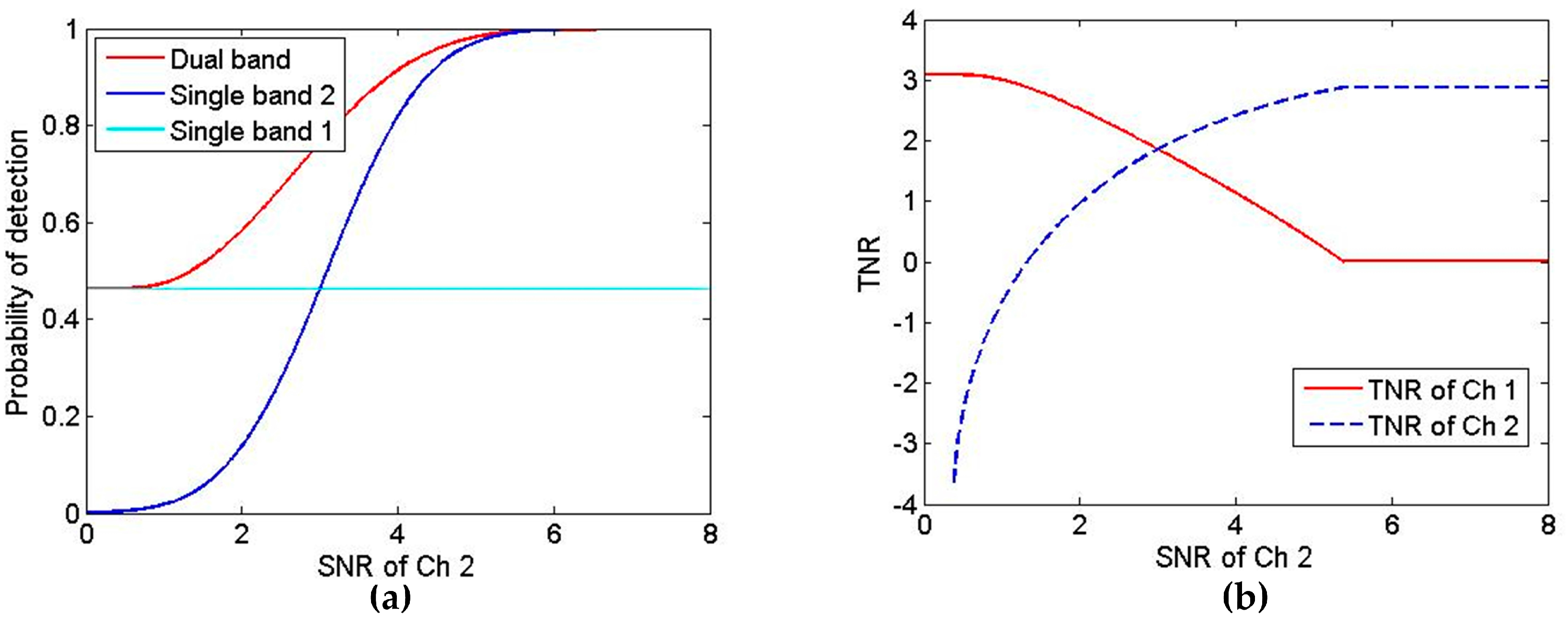 Remotesensing 10 01054 g004a Remotesensing 10 01054 g004a