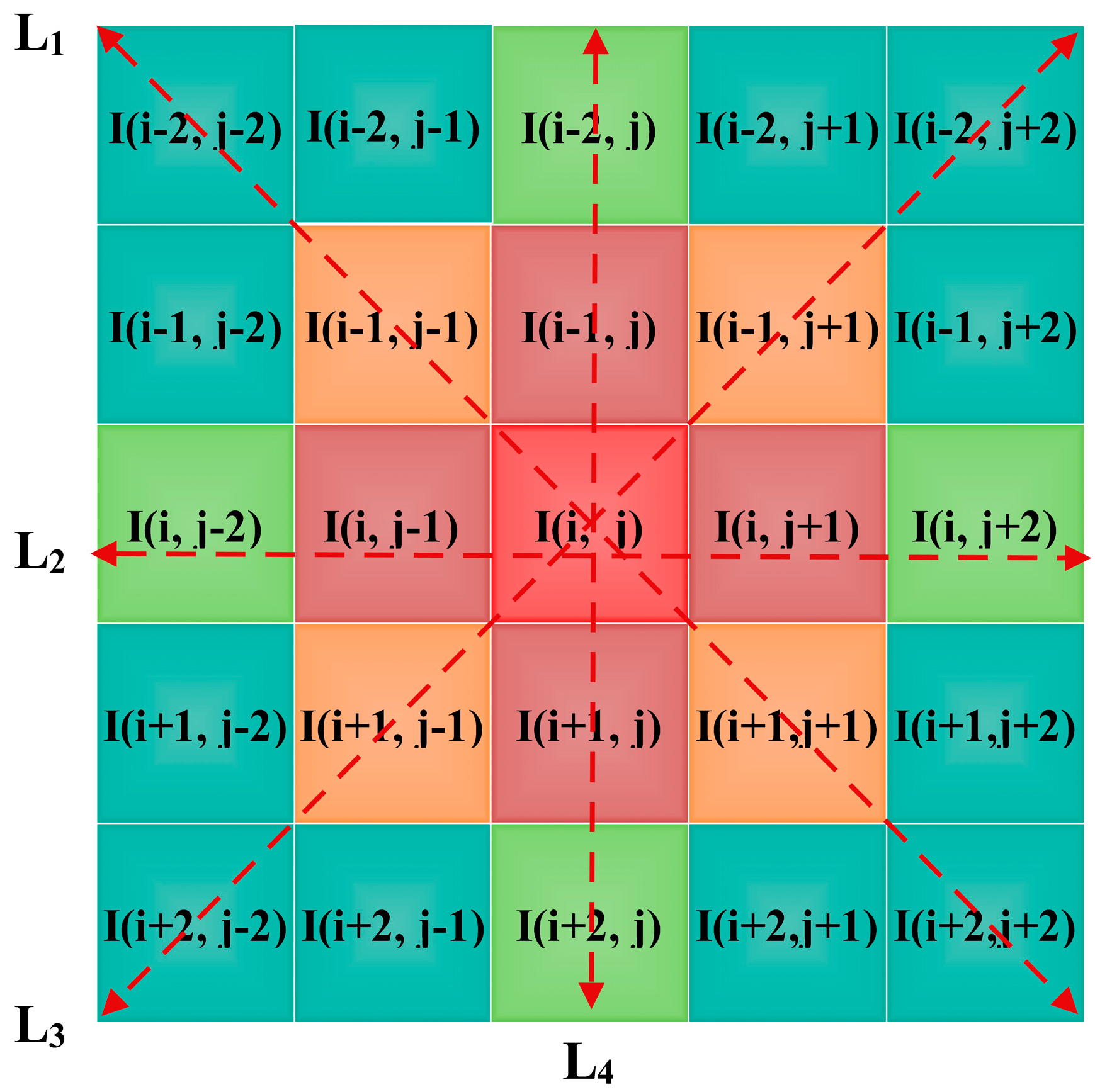 Remotesensing 10 01054 g008 Remotesensing 10 01054 g008