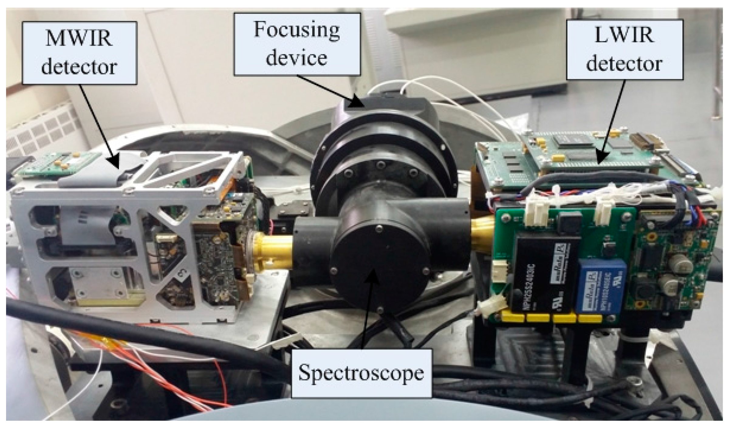 Remotesensing 10 01054 g010 Remotesensing 10 01054 g010