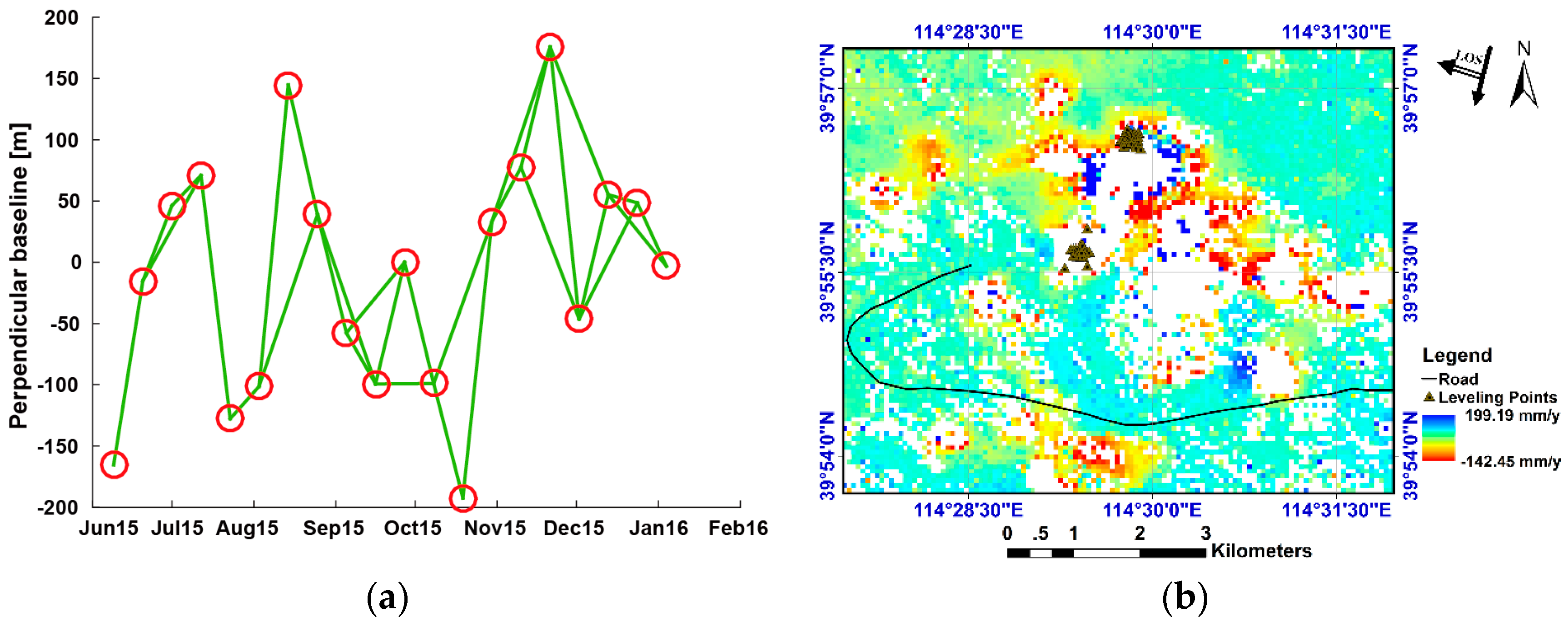 Remotesensing 10 01055 g008 Remotesensing 10 01055 g008