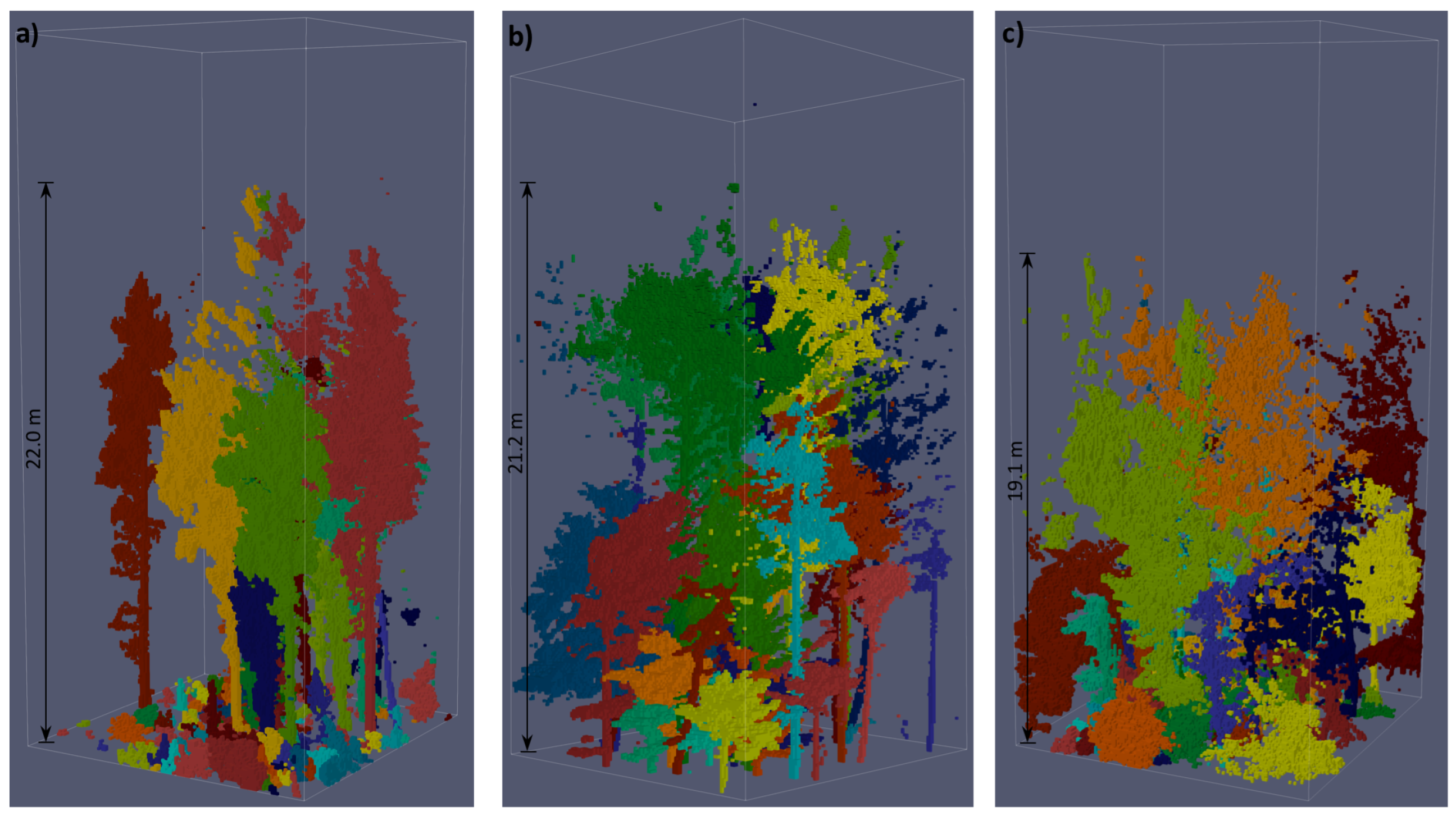 Remotesensing 10 01056 g005 Remotesensing 10 01056 g005