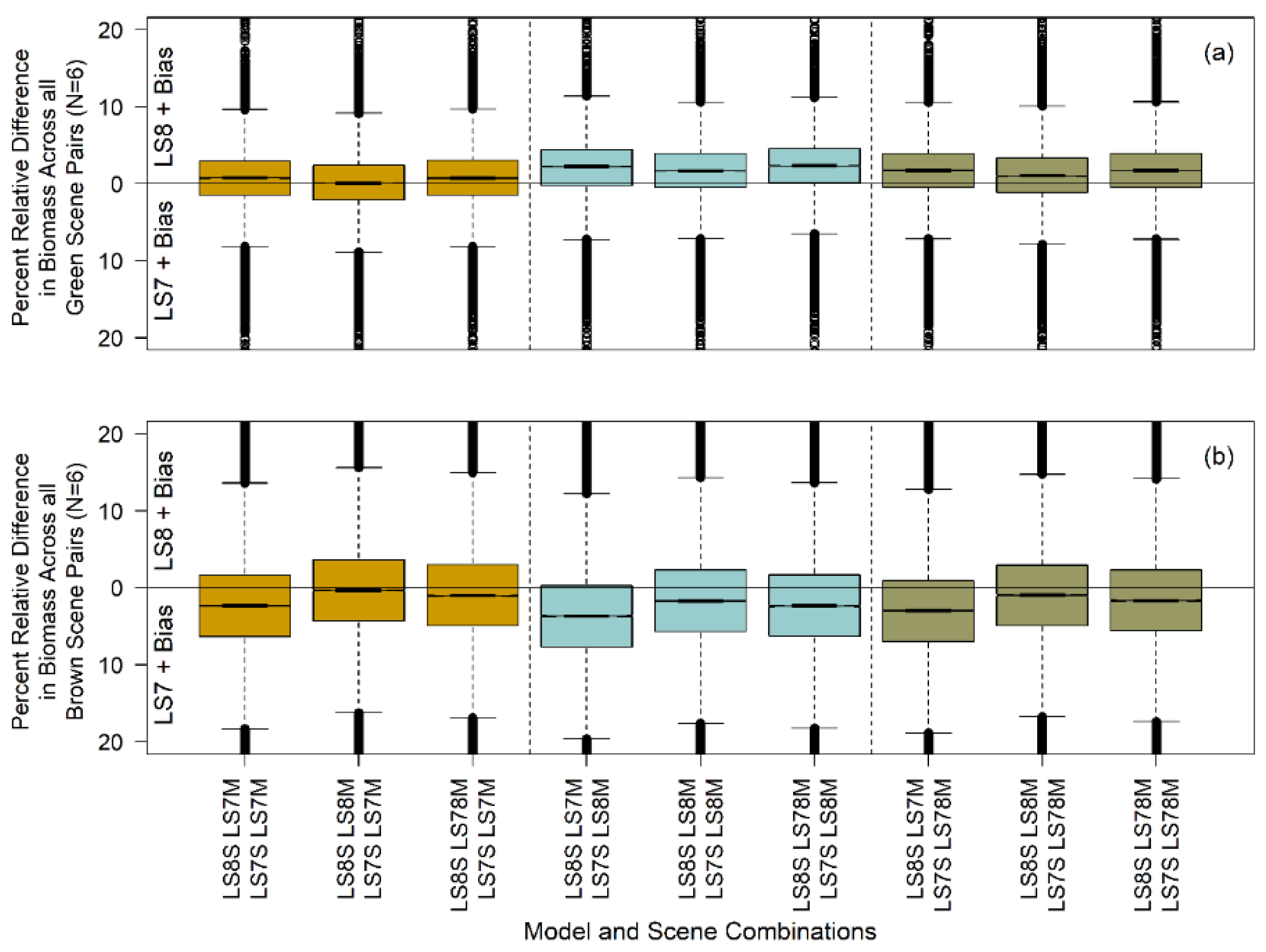 Remotesensing 10 01057 g002