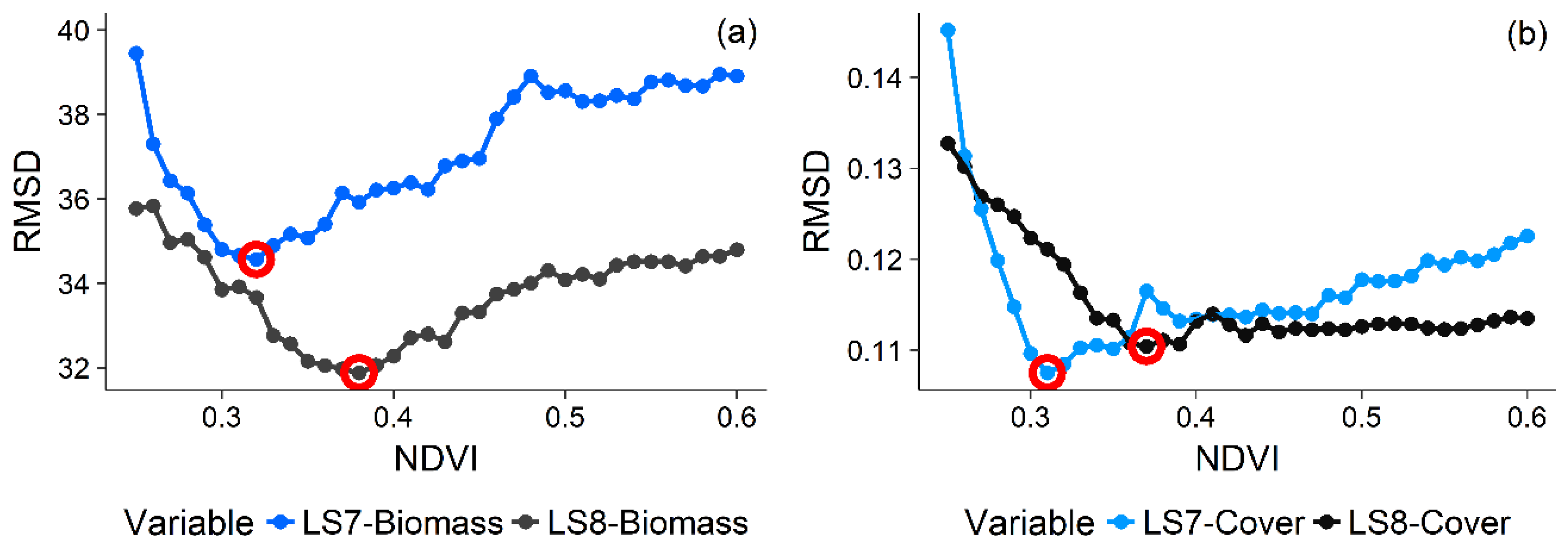 Remotesensing 10 01057 g004
