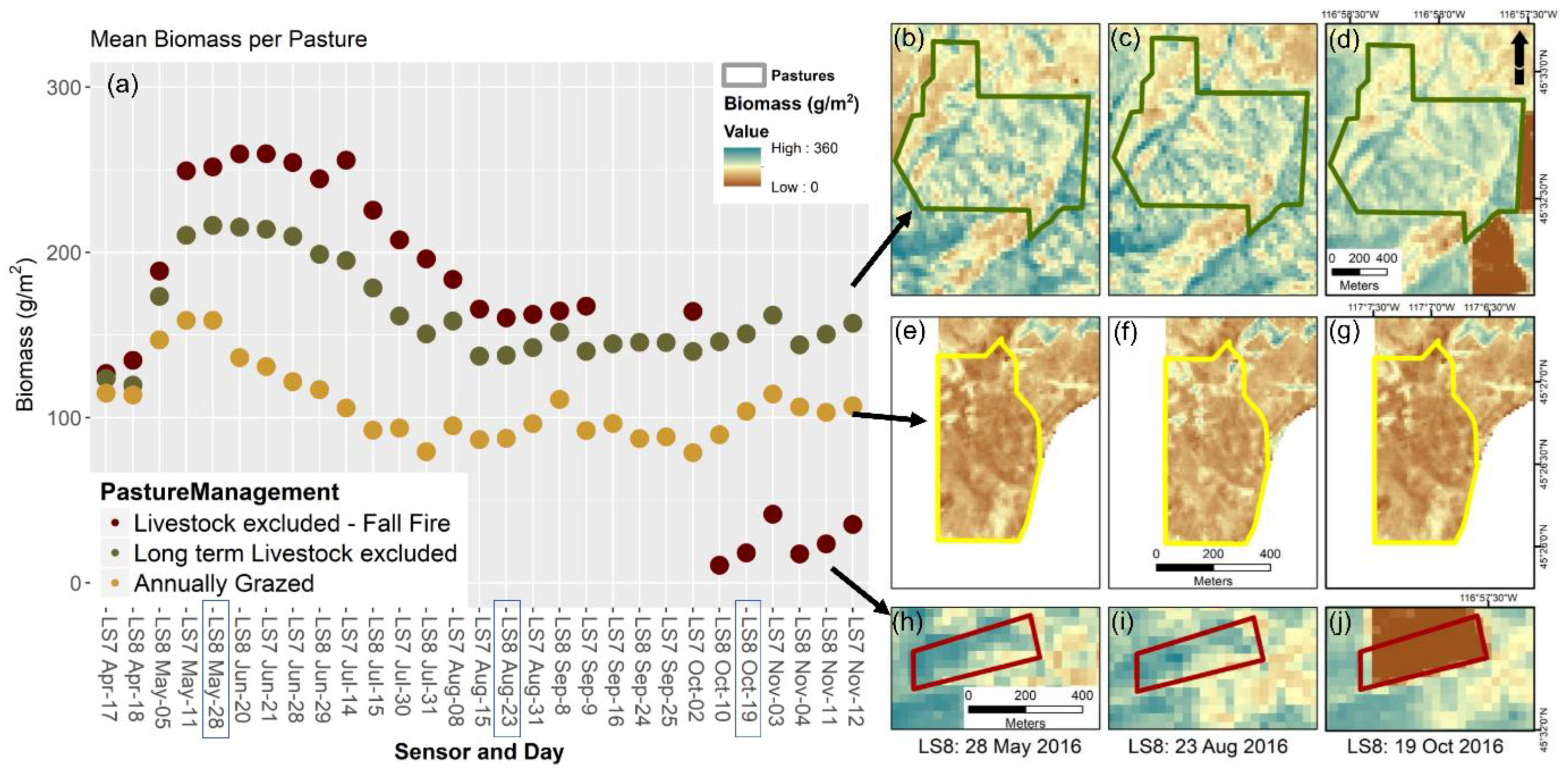 Remotesensing 10 01057 g007