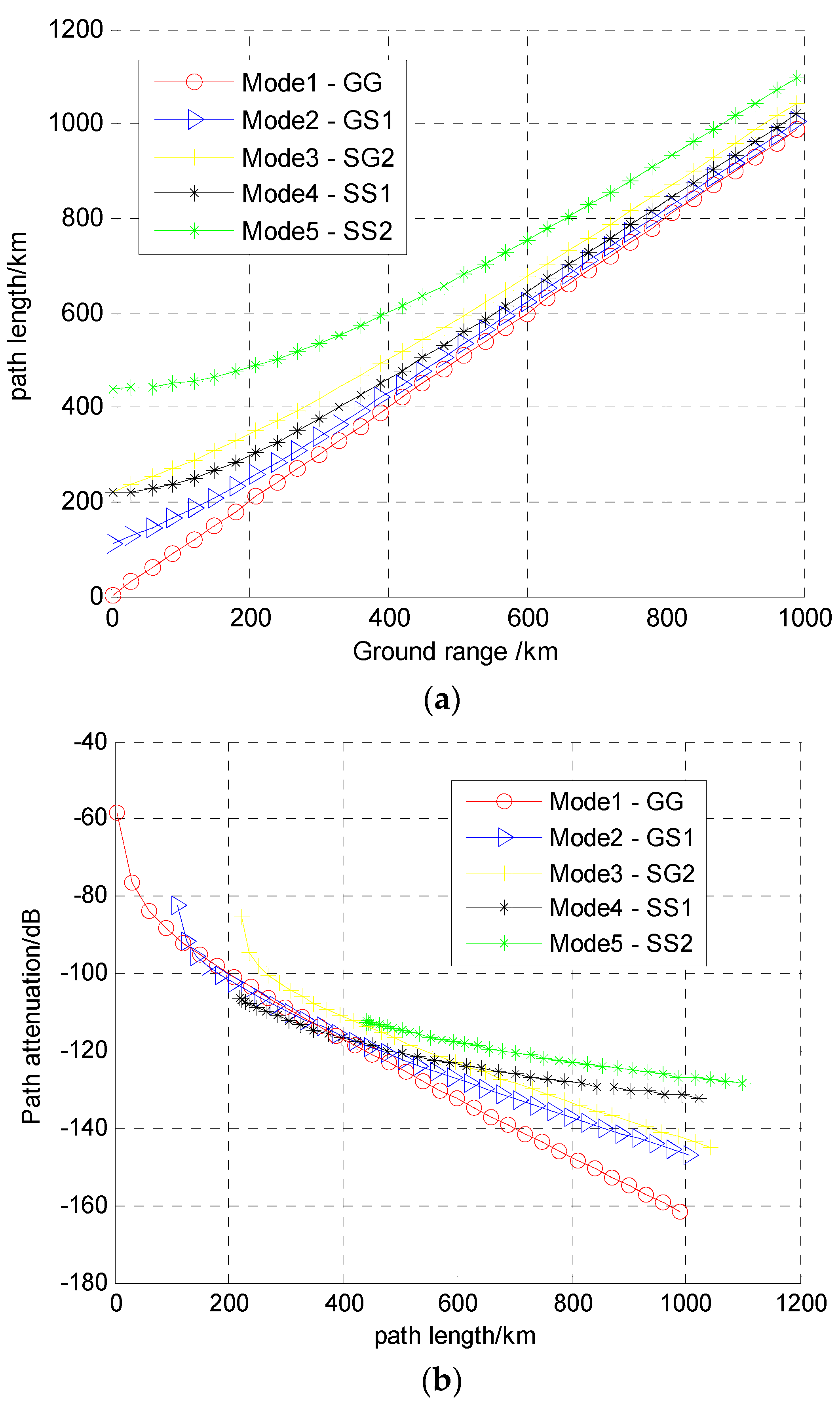 Remotesensing 10 01061 g003