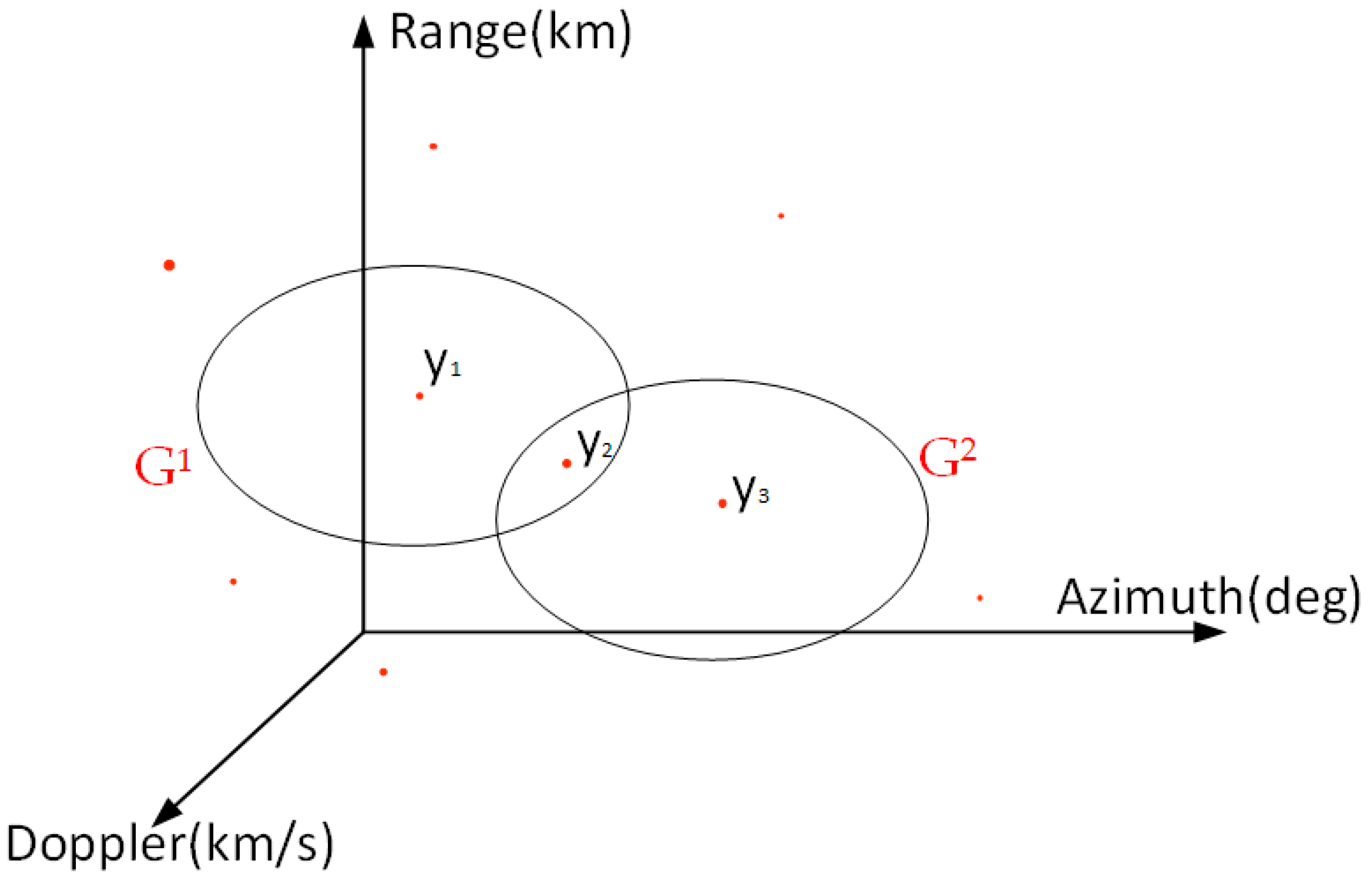 Remotesensing 10 01061 g006