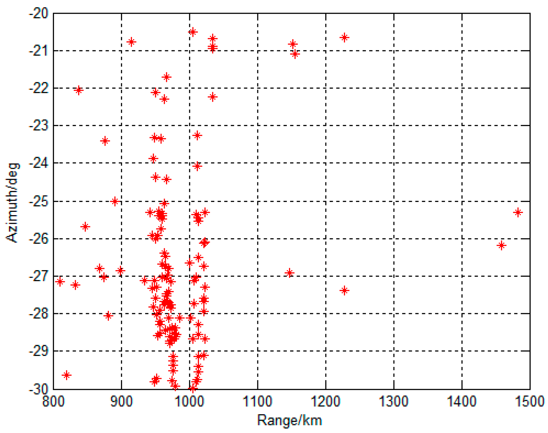 Remotesensing 10 01061 g008