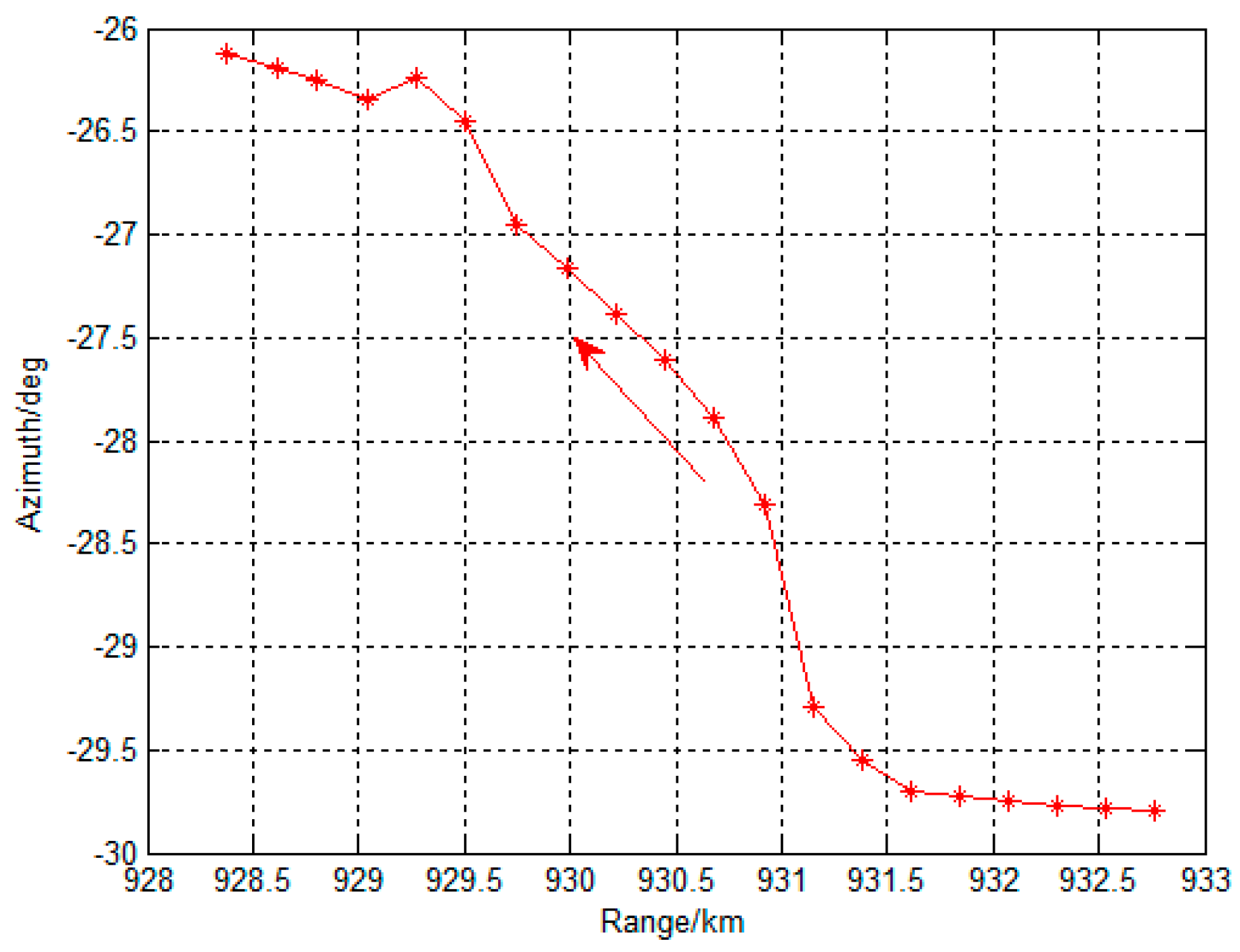 Remotesensing 10 01061 g009