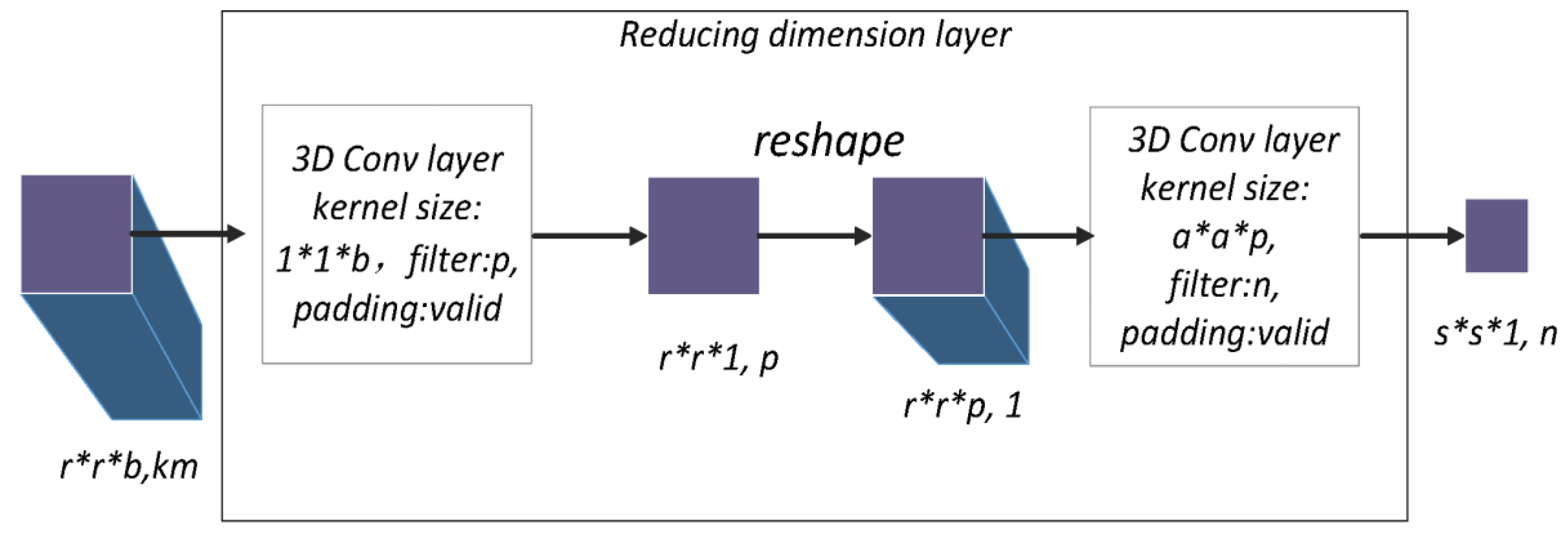 Remotesensing 10 01068 g004 Remotesensing 10 01068 g004