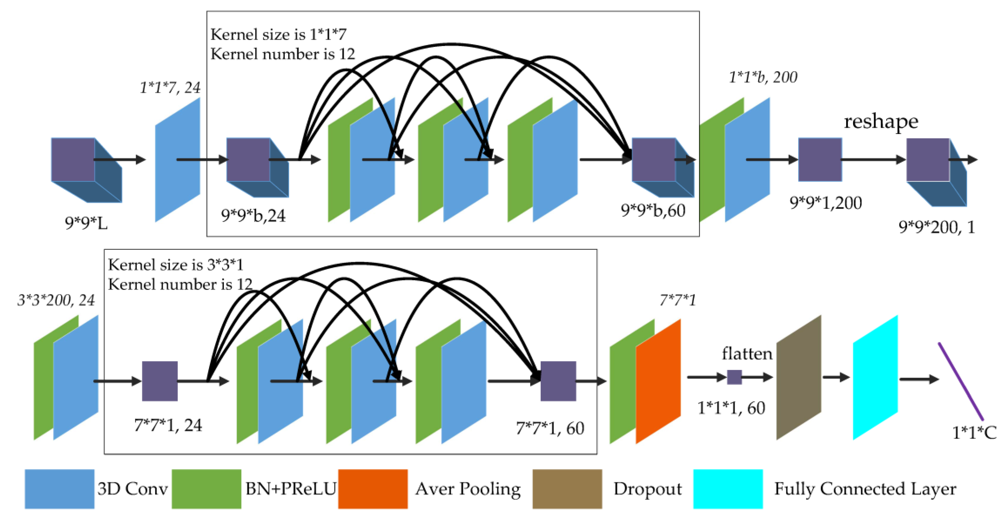 Remotesensing 10 01068 g006 Remotesensing 10 01068 g006