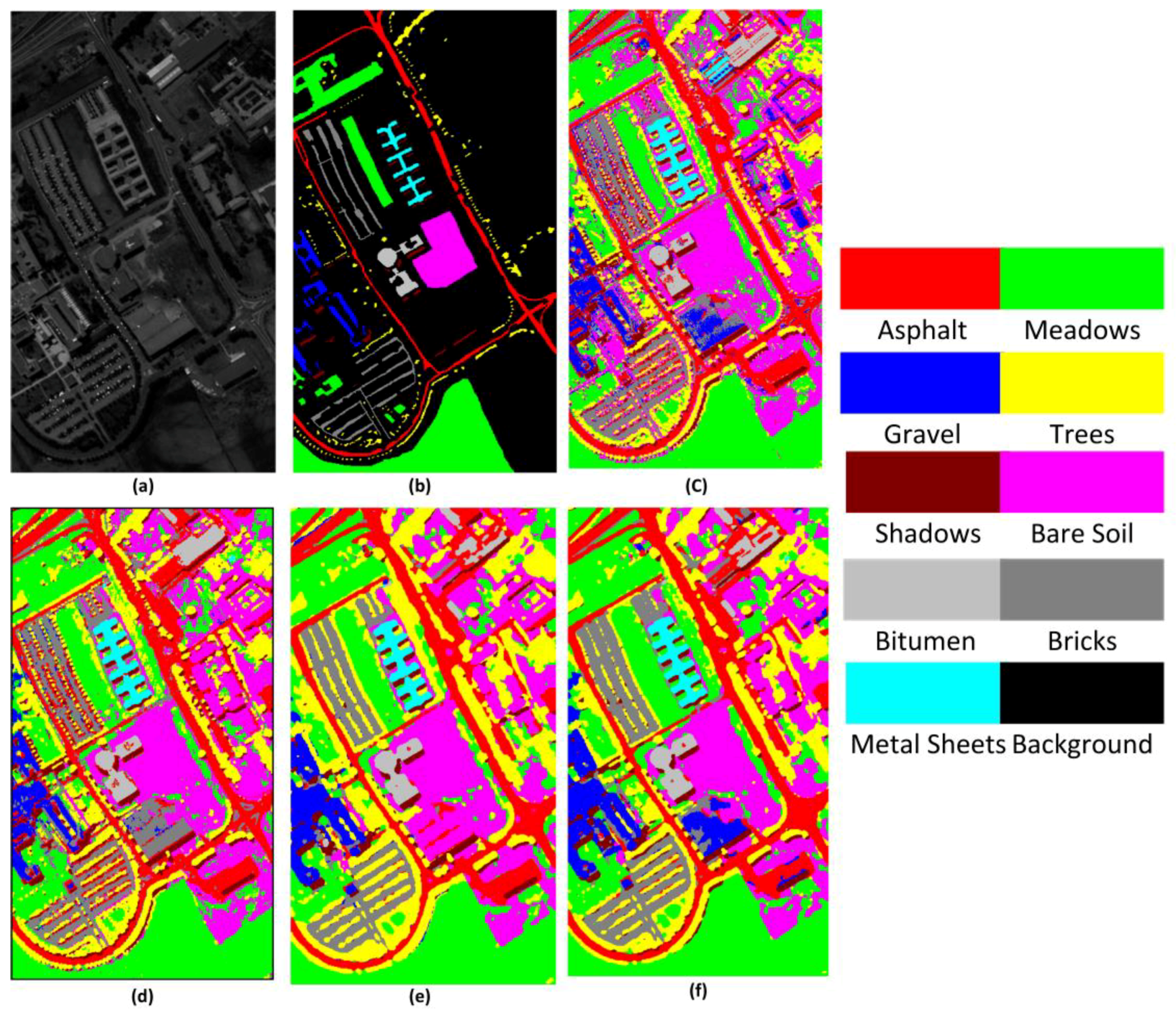 Remotesensing 10 01068 g011 Remotesensing 10 01068 g011