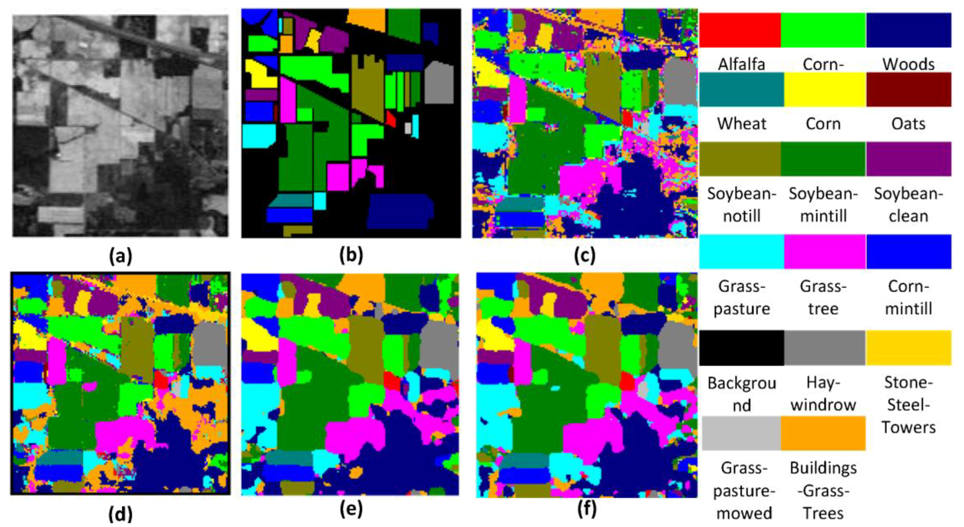Remotesensing 10 01068 g012 Remotesensing 10 01068 g012