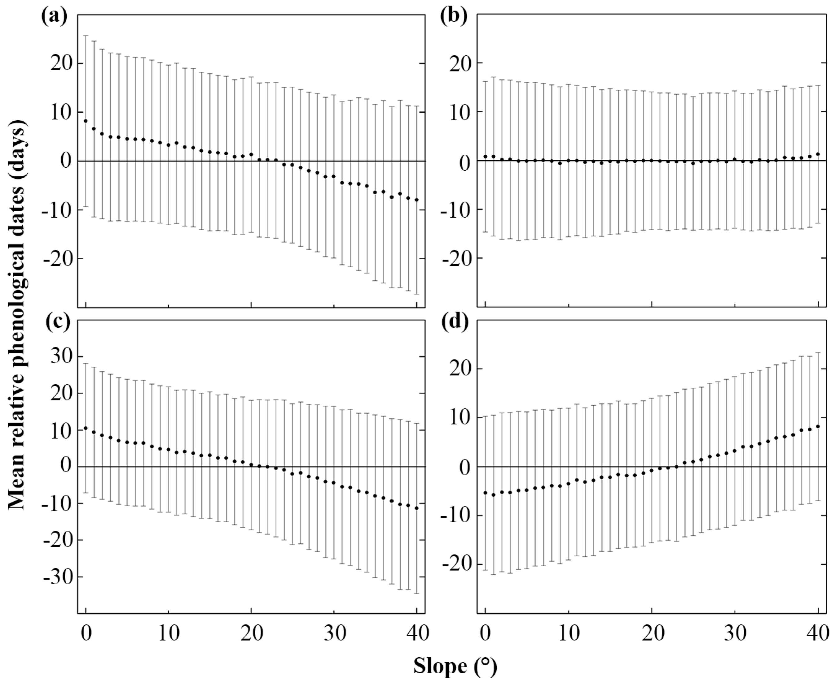 Remotesensing 10 01069 g009