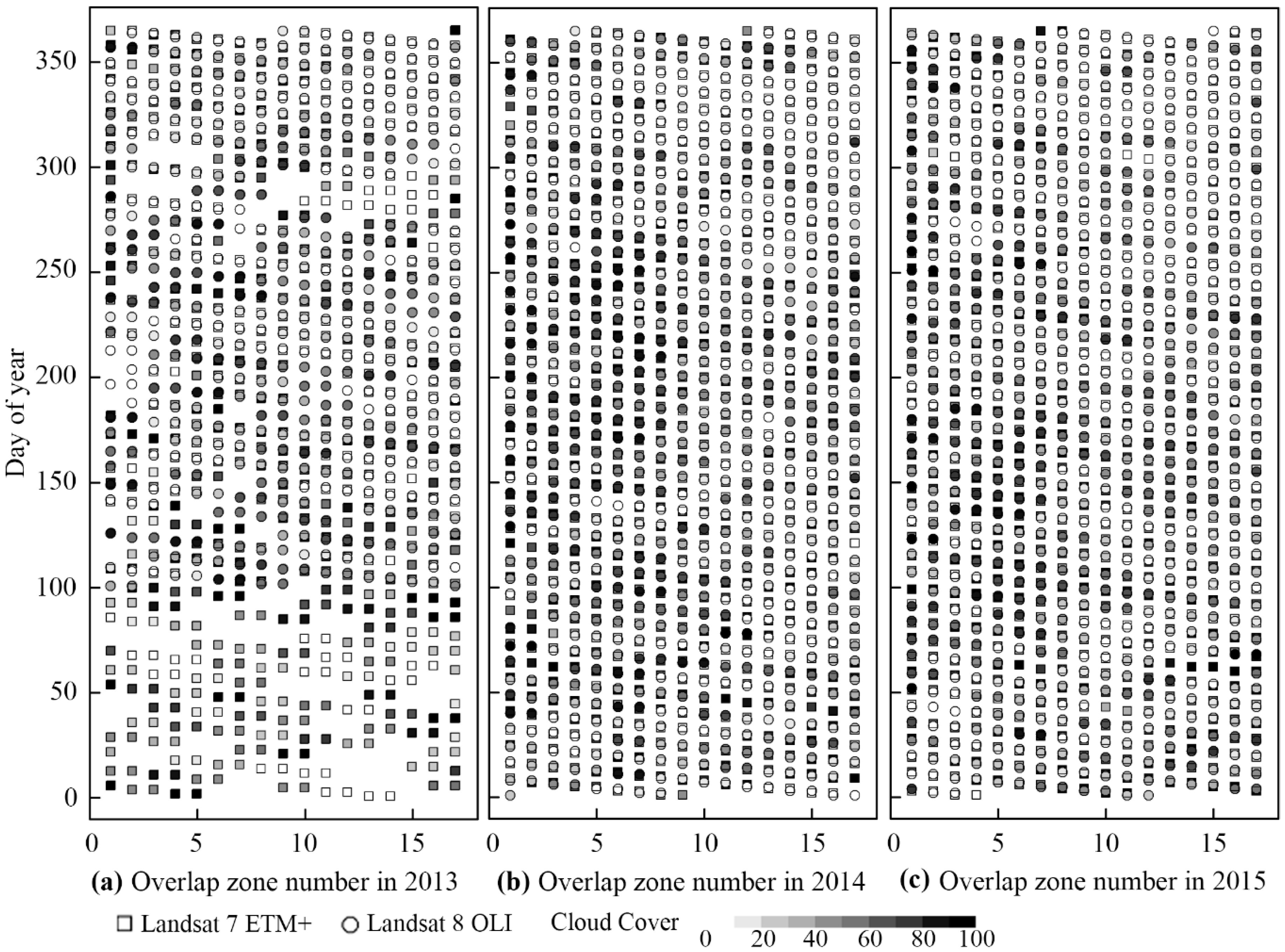 Remotesensing 10 01069 g0a1