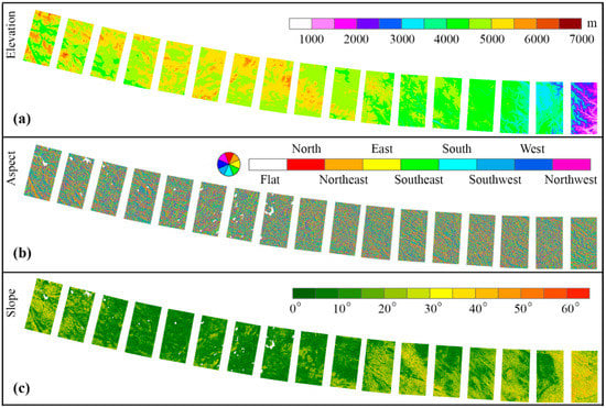Remotesensing 10 01069 g0a2
