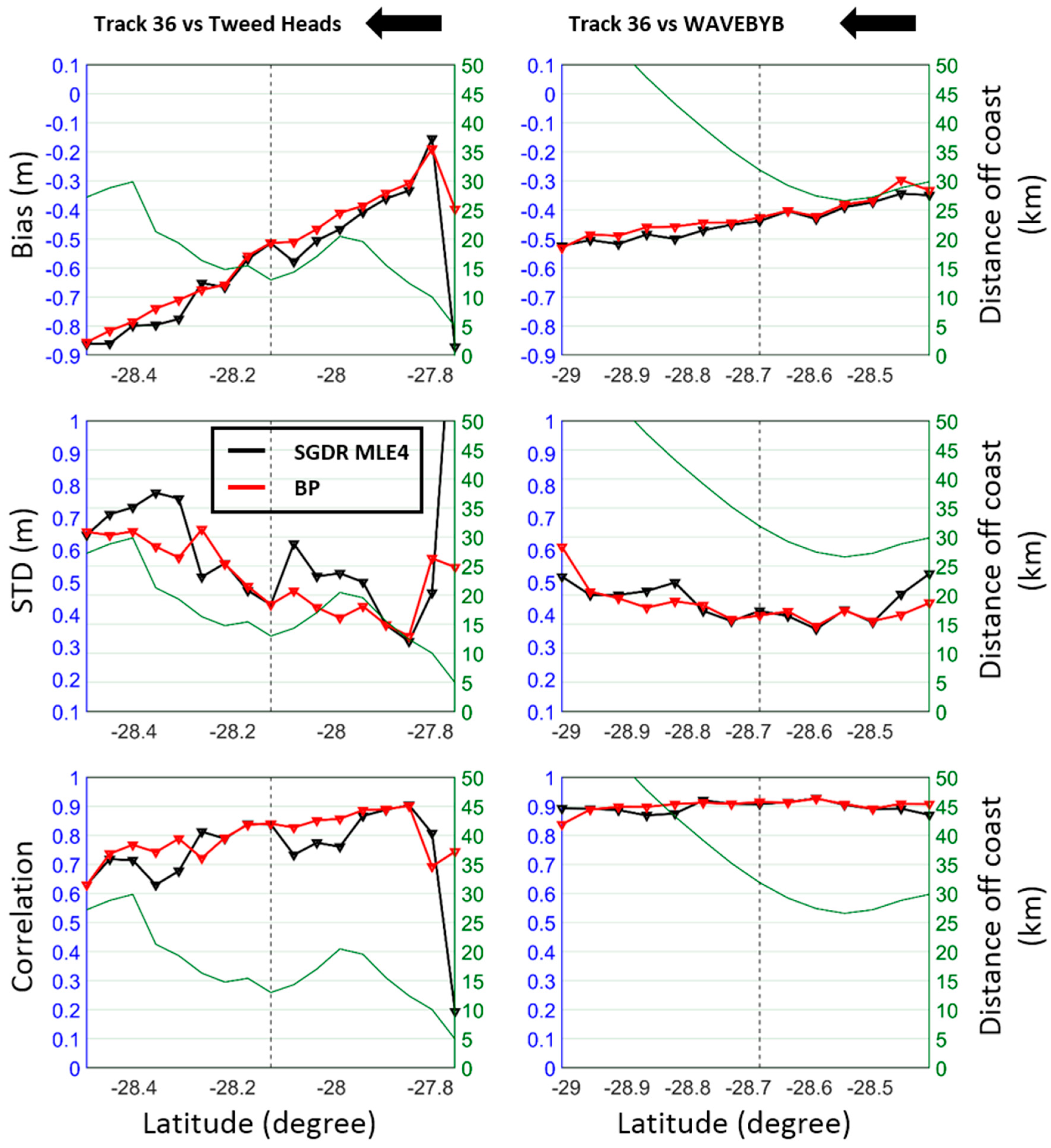 Remotesensing 10 01072 g008