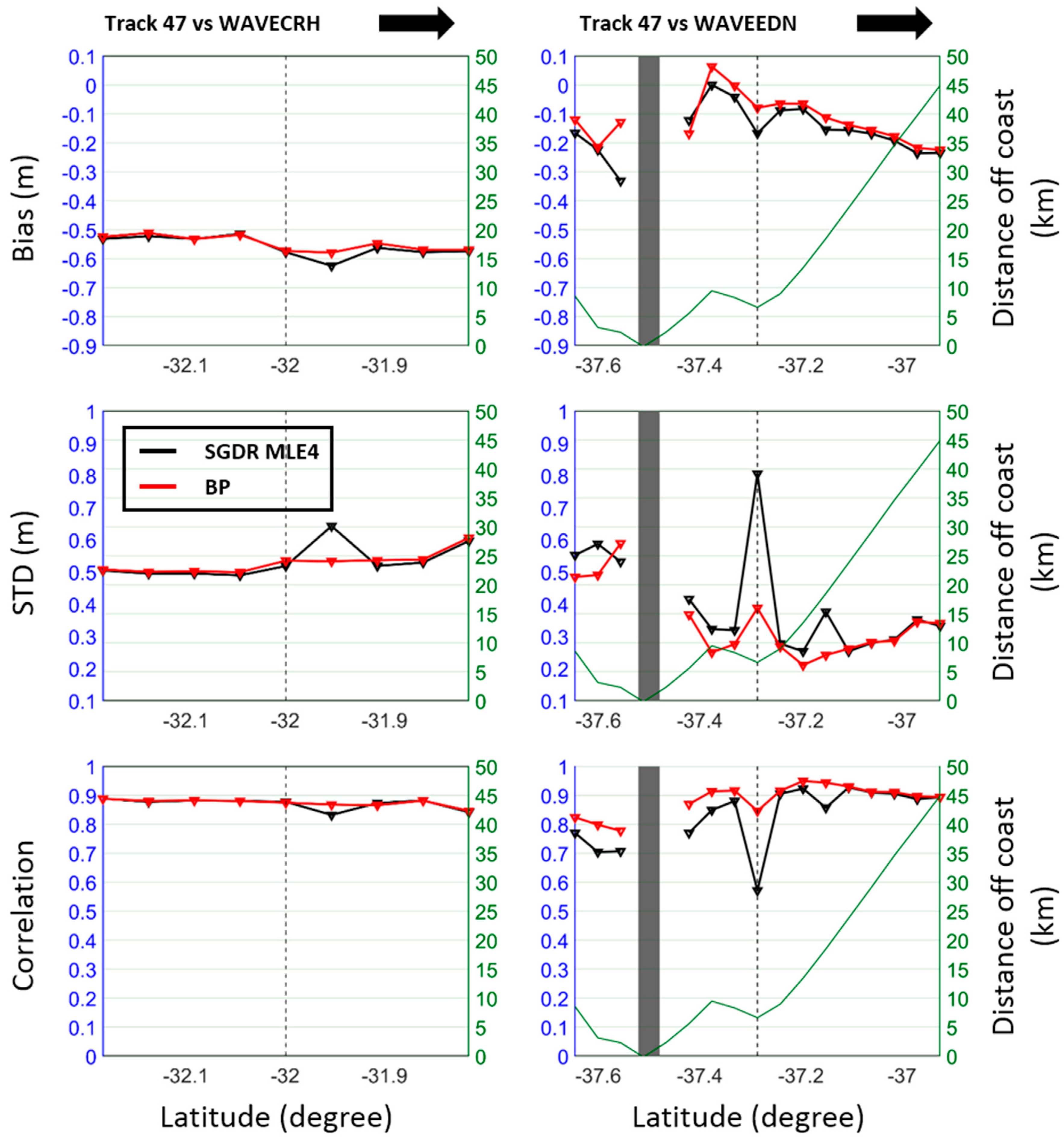 Remotesensing 10 01072 g009