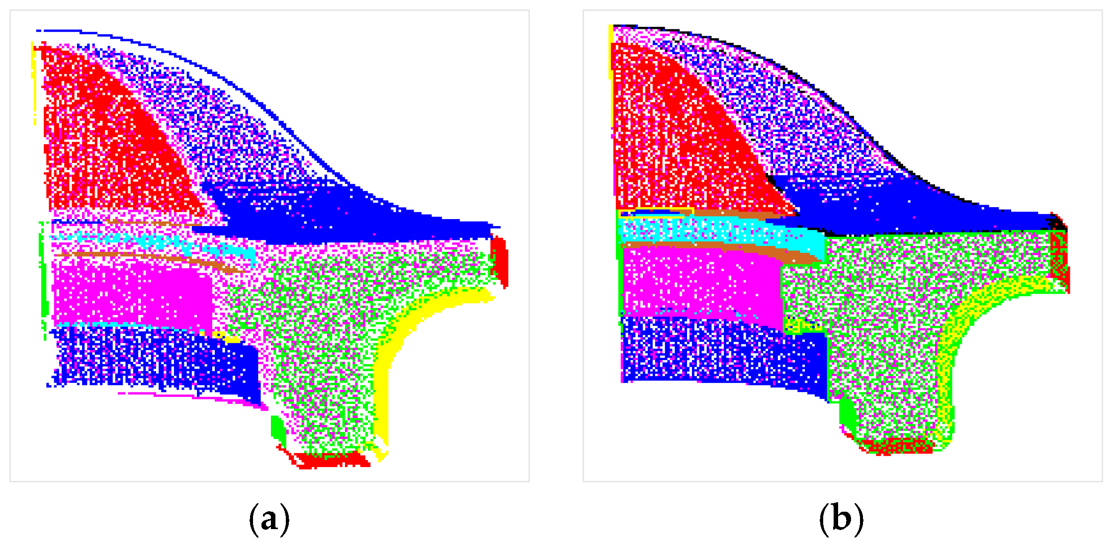 Remotesensing 10 01073 g007