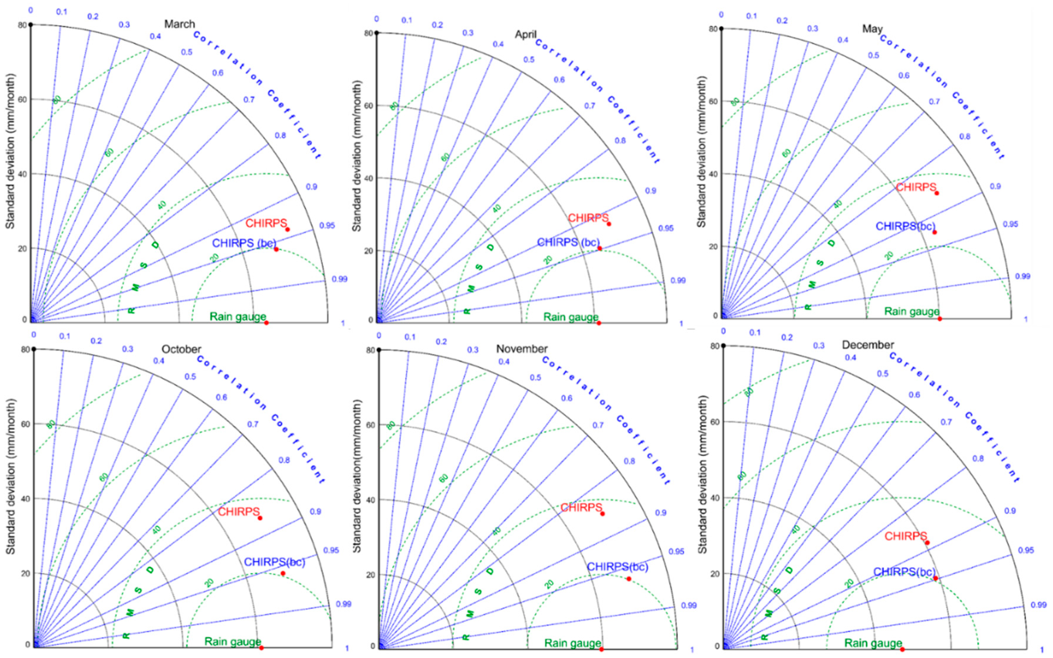 Remotesensing 10 01074 g002