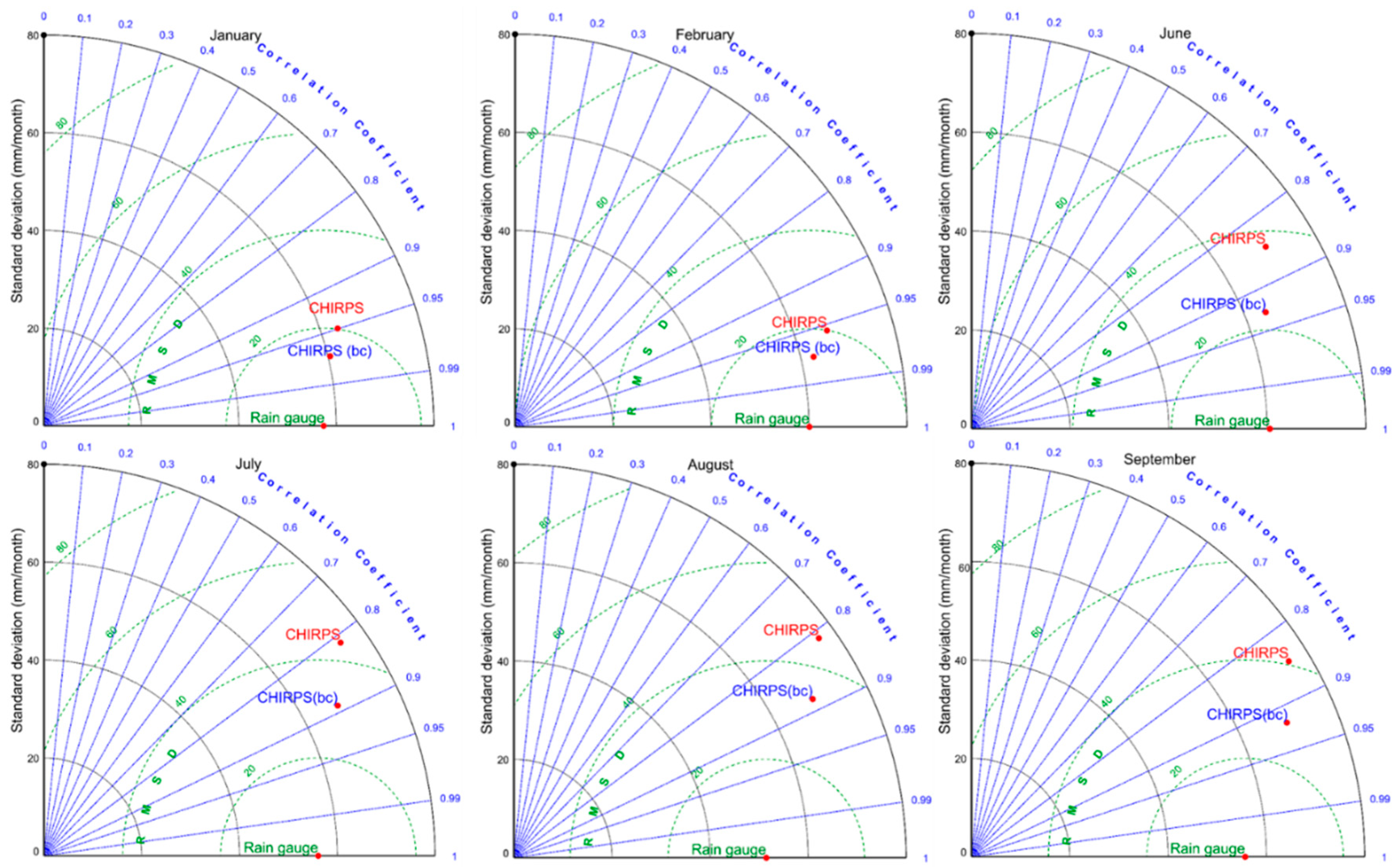 Remotesensing 10 01074 g003