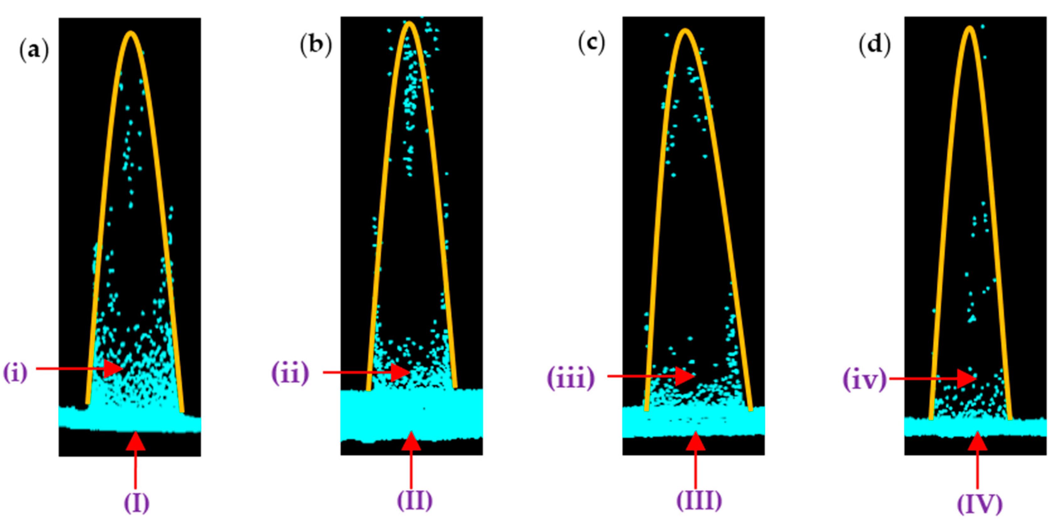 Remotesensing 10 01077 g004