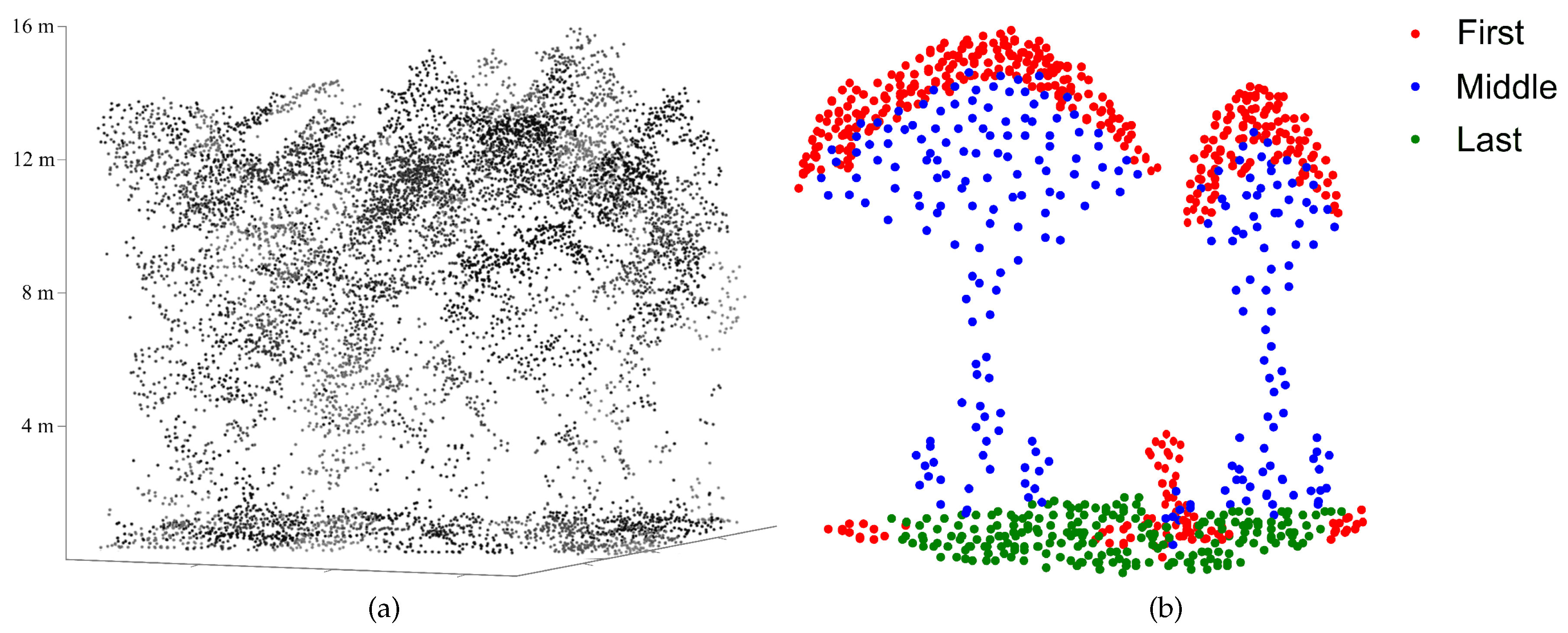 Remotesensing 10 01078 g002